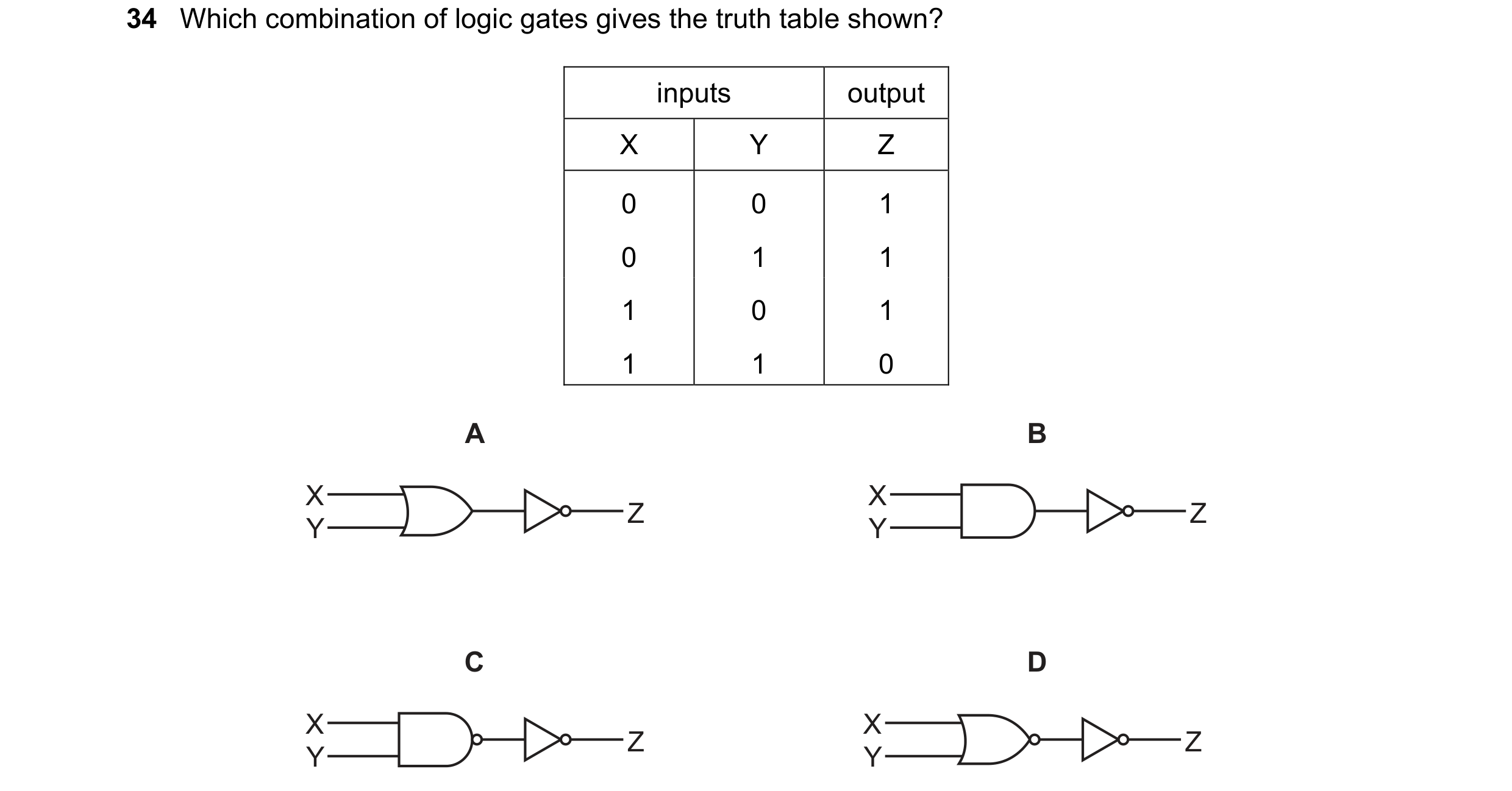Question 50: Which combination of logic gates gives the truth table shown? inputs output X Y Z 0 0 1 0 1 1 1 0 1 1 1 0 A B X X Z Z Y Y C D X X Z Z Y Y