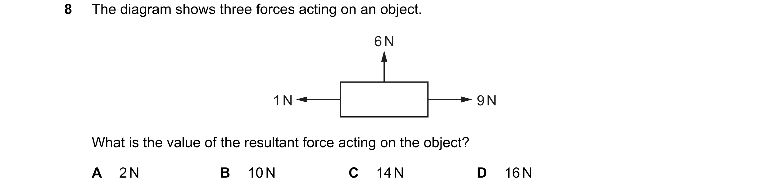 Question 32: The diagram shows three forces acting on an object. 6 N 1 N 9 N What is the value of the resultant force acting on the object? A 2 N B 10 N…