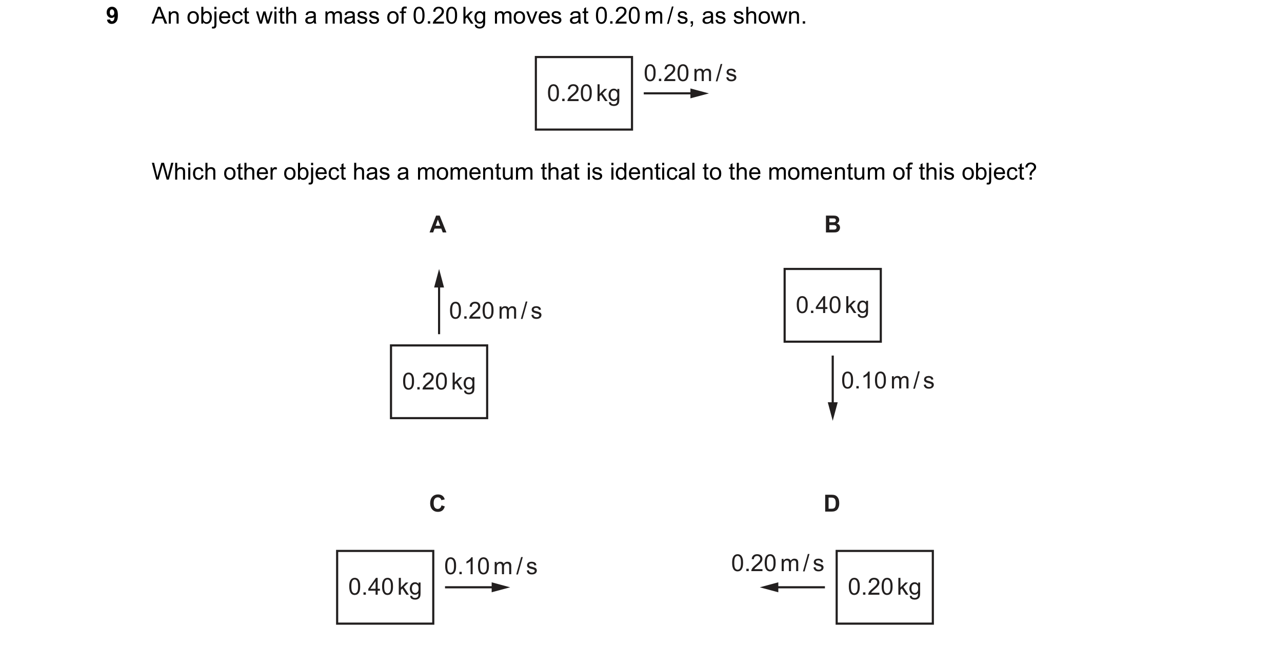 Question 9: An object with a mass of 0.20 kg moves at 0.20 m / s, as shown. 0.20 m / s 0.20 kg Which other object has a momentum that is identical to t…