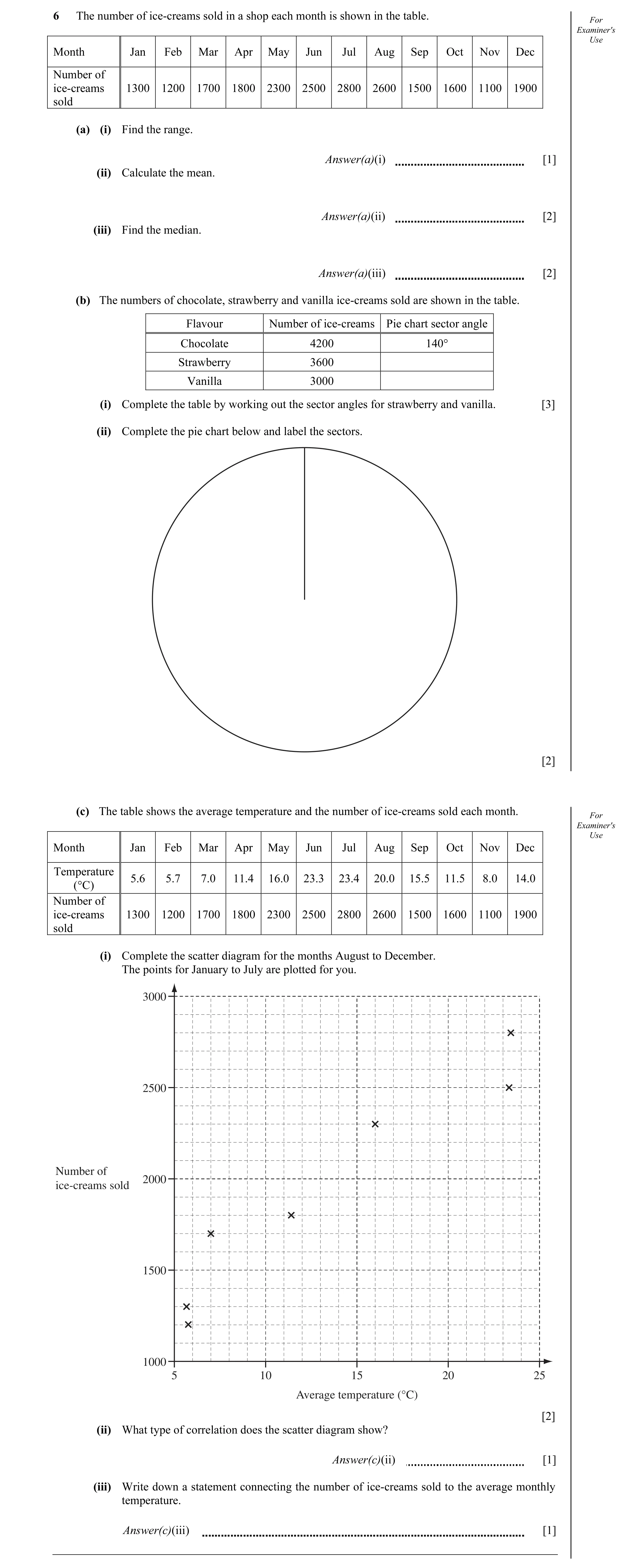 Question 11: The number of ice-creams sold in a shop each month is shown in the table. For Examiner's Use Month Jan Feb Mar Apr May Jun Jul Aug Sep Oct …