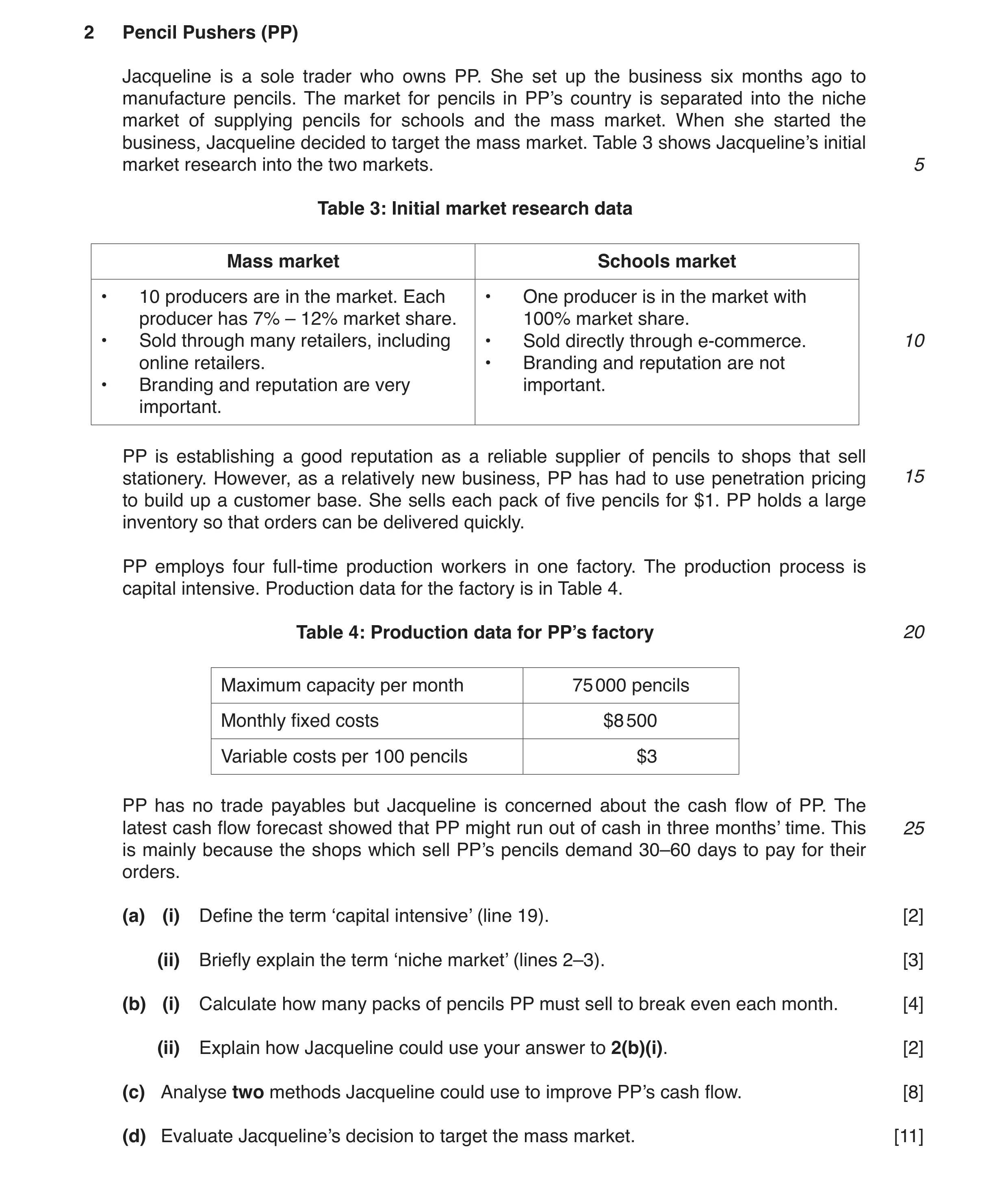 Question 7: Pencil Pushers (PP) Jacqueline is a sole trader who owns PP. She set up the business six months ago to manufacture pencils. The market for …