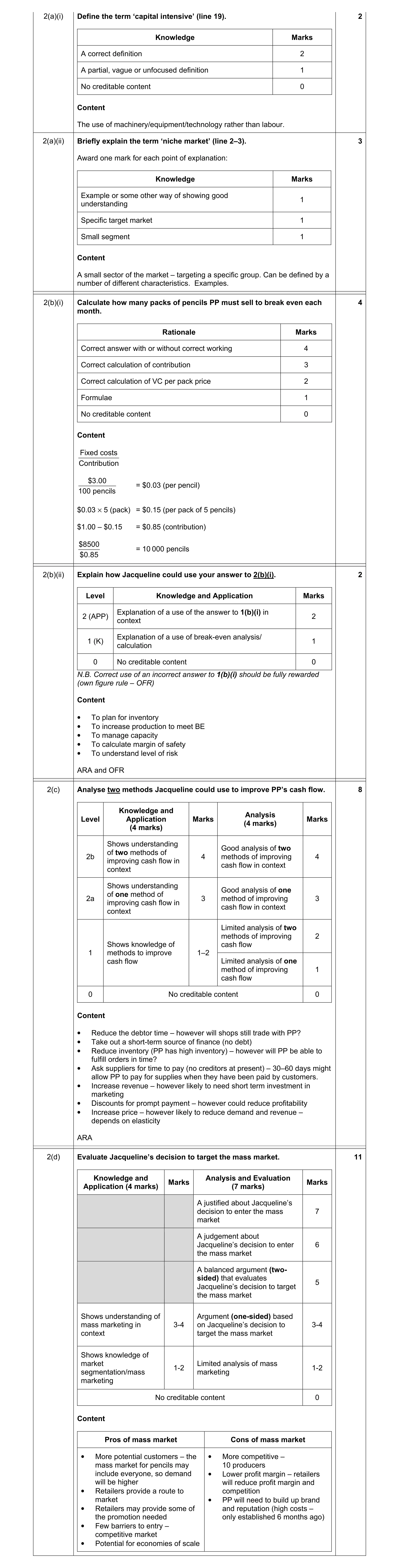Mark scheme for question 7