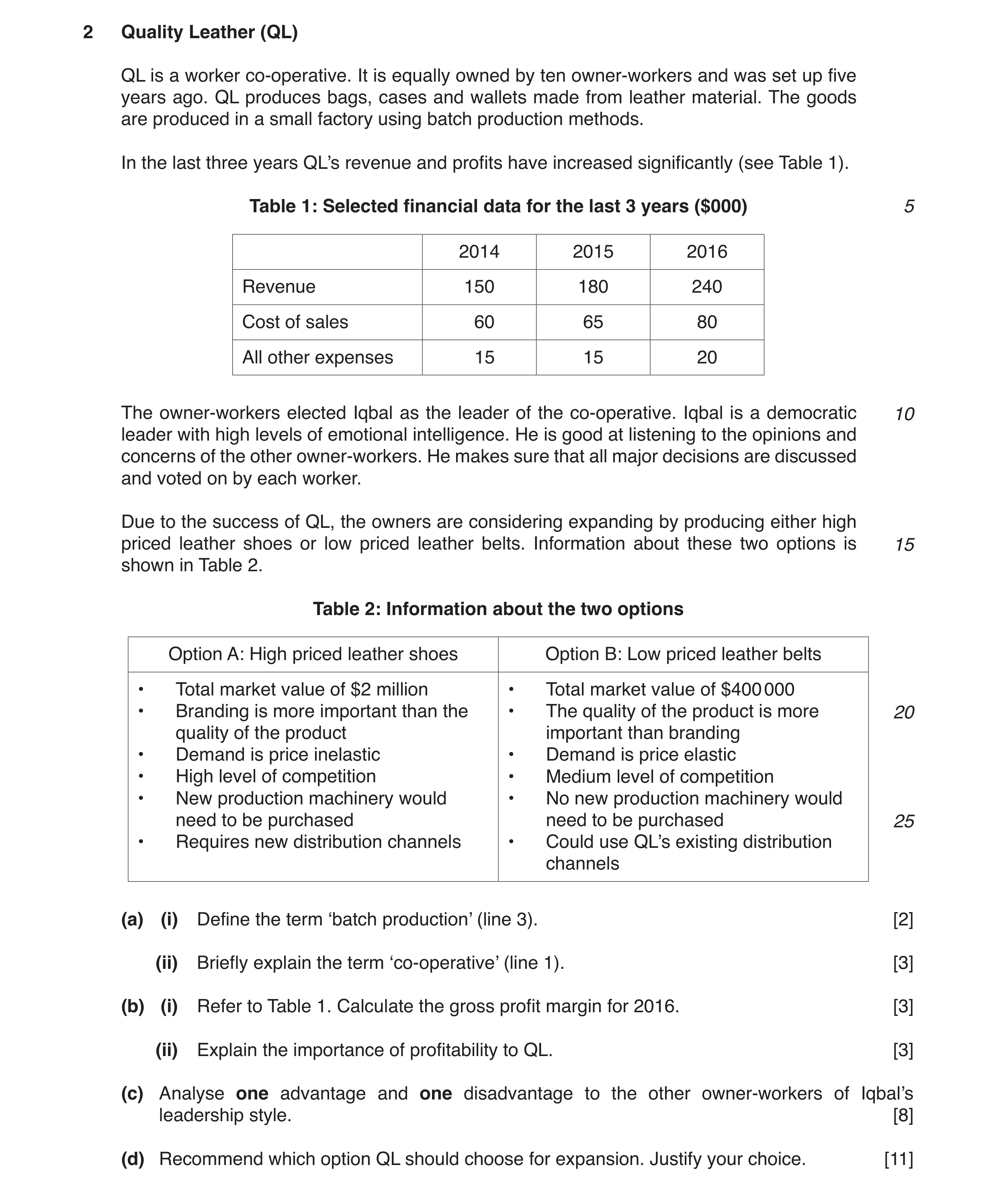 Question 2: Quality Leather (QL) QL is a worker co-operative. It is equally owned by ten owner-workers and was set up five years ago. QL produces bags,…