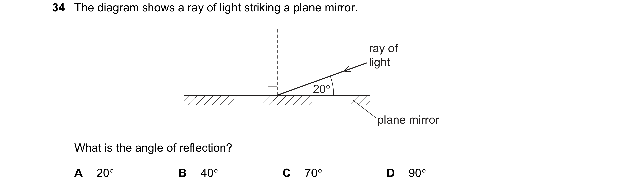 Question 7: The diagram shows a ray of light striking a plane mirror. ray of light 20° plane mirror What is the angle of reflection? A 20 B 40 C 70 …