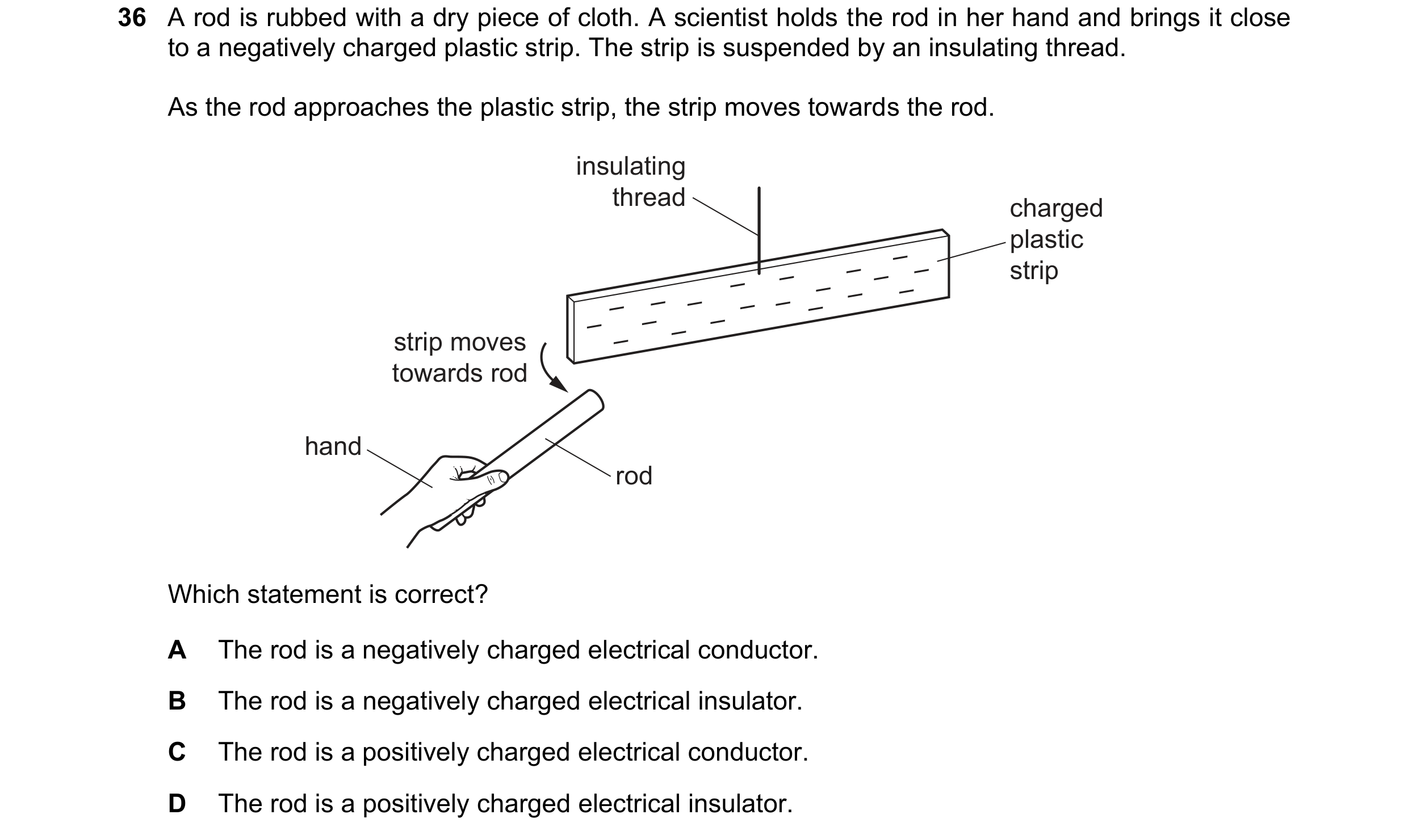 Question 4: A rod is rubbed with a dry piece of cloth. A scientist holds the rod in her hand and brings it close to a negatively charged plastic strip.…