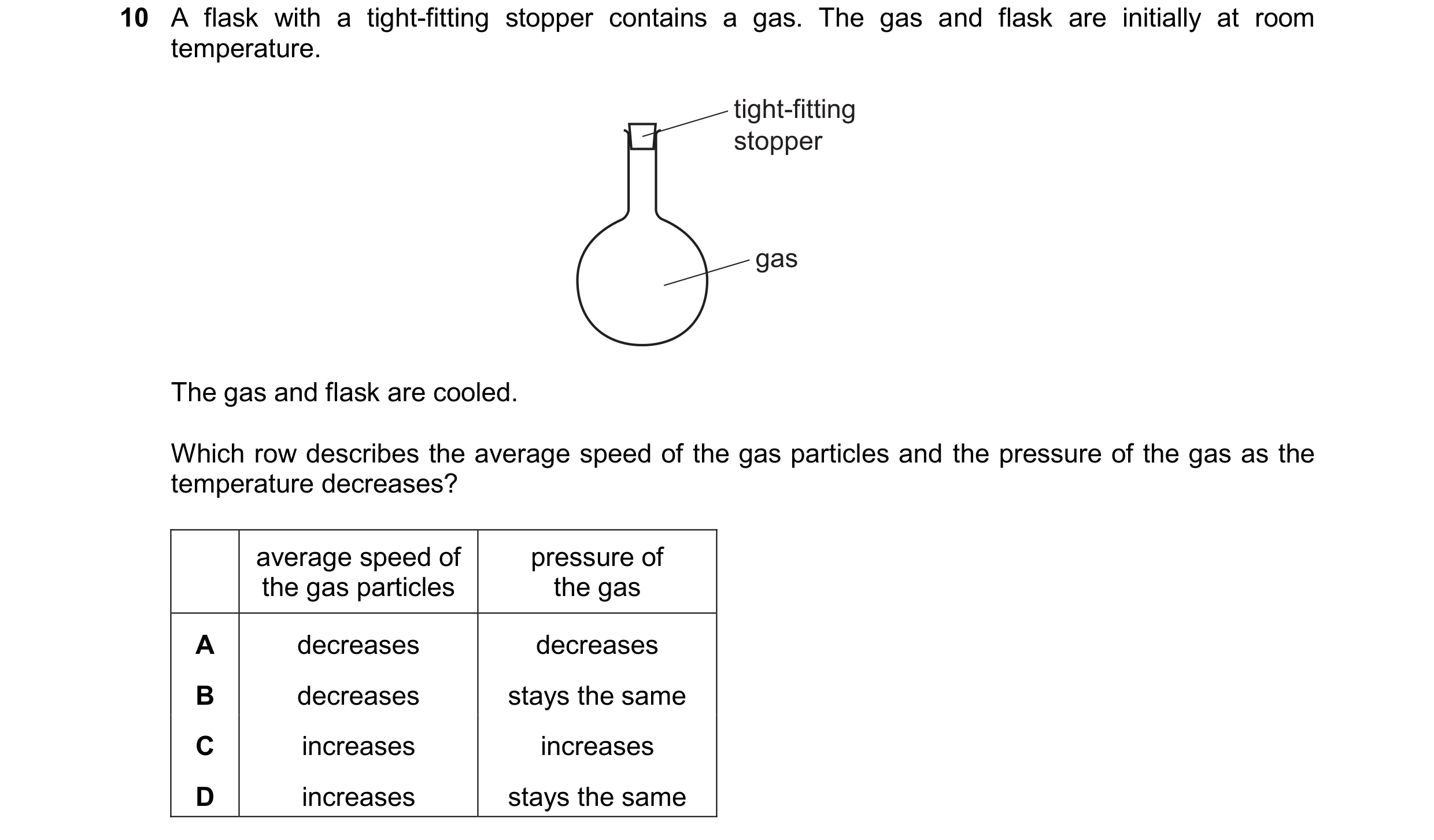 Question 163: A flask with a tight-fitting stopper contains a gas. The gas and flask are initially at room temperature. tight-fitting stopper gas The gas…