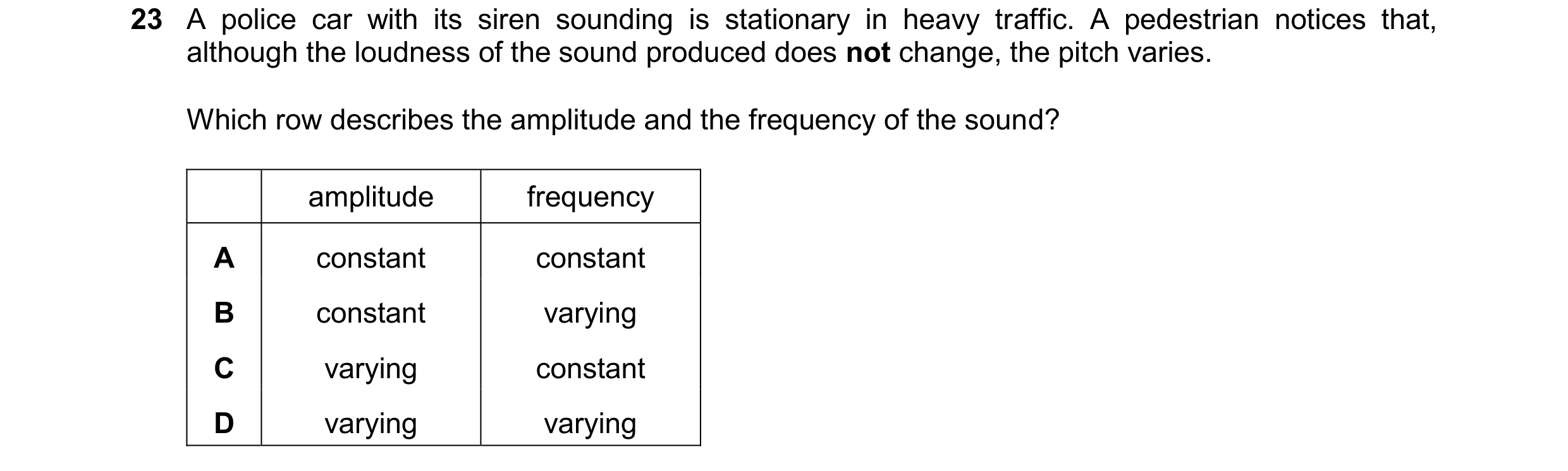 Question 99: A police car with its siren sounding is stationary in heavy traffic. A pedestrian notices that, although the loudness of the sound produced…