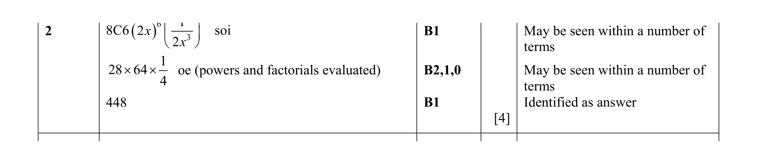 Mark scheme for question 39