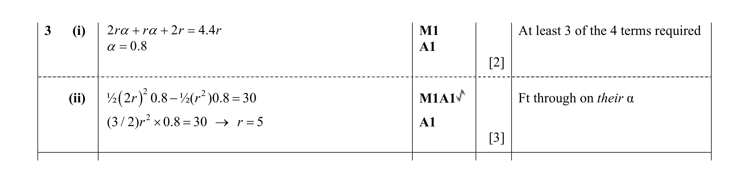 Mark scheme for question 23