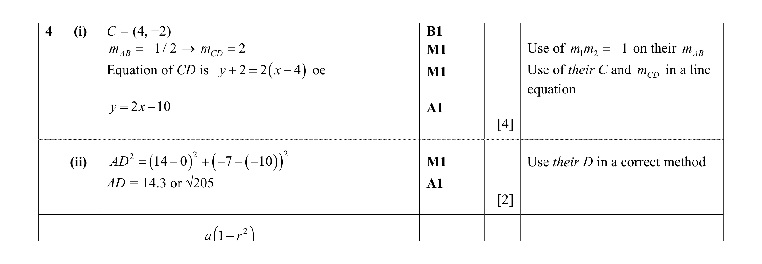Mark scheme for question 39