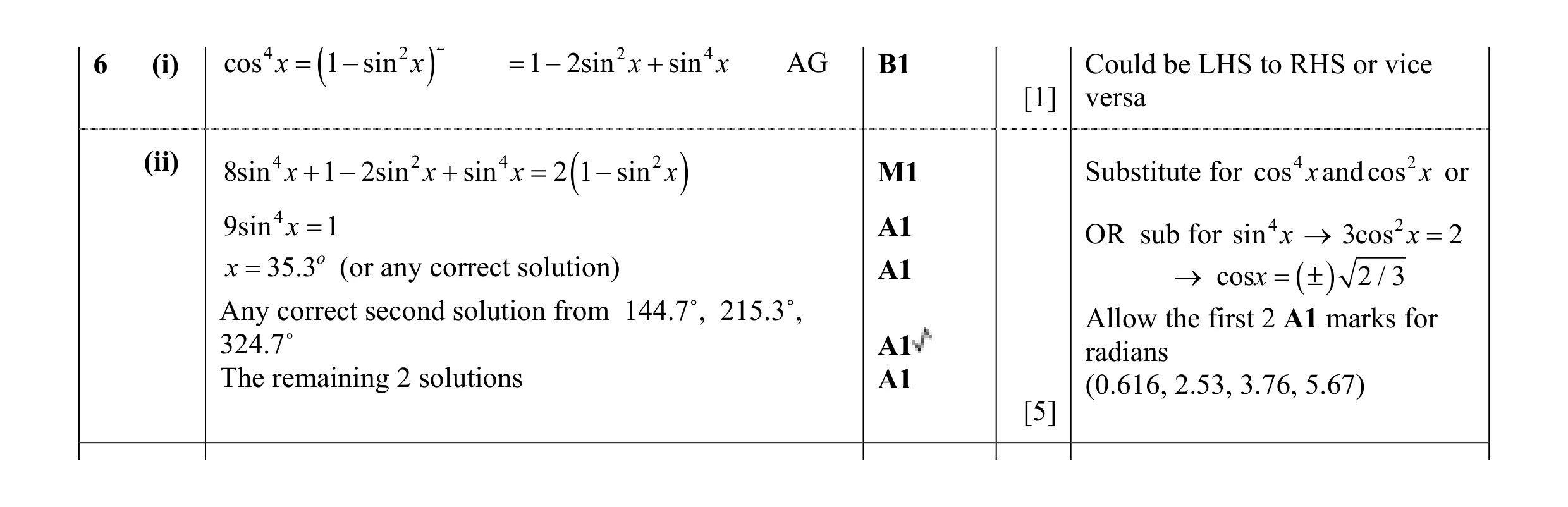Mark scheme for question 41