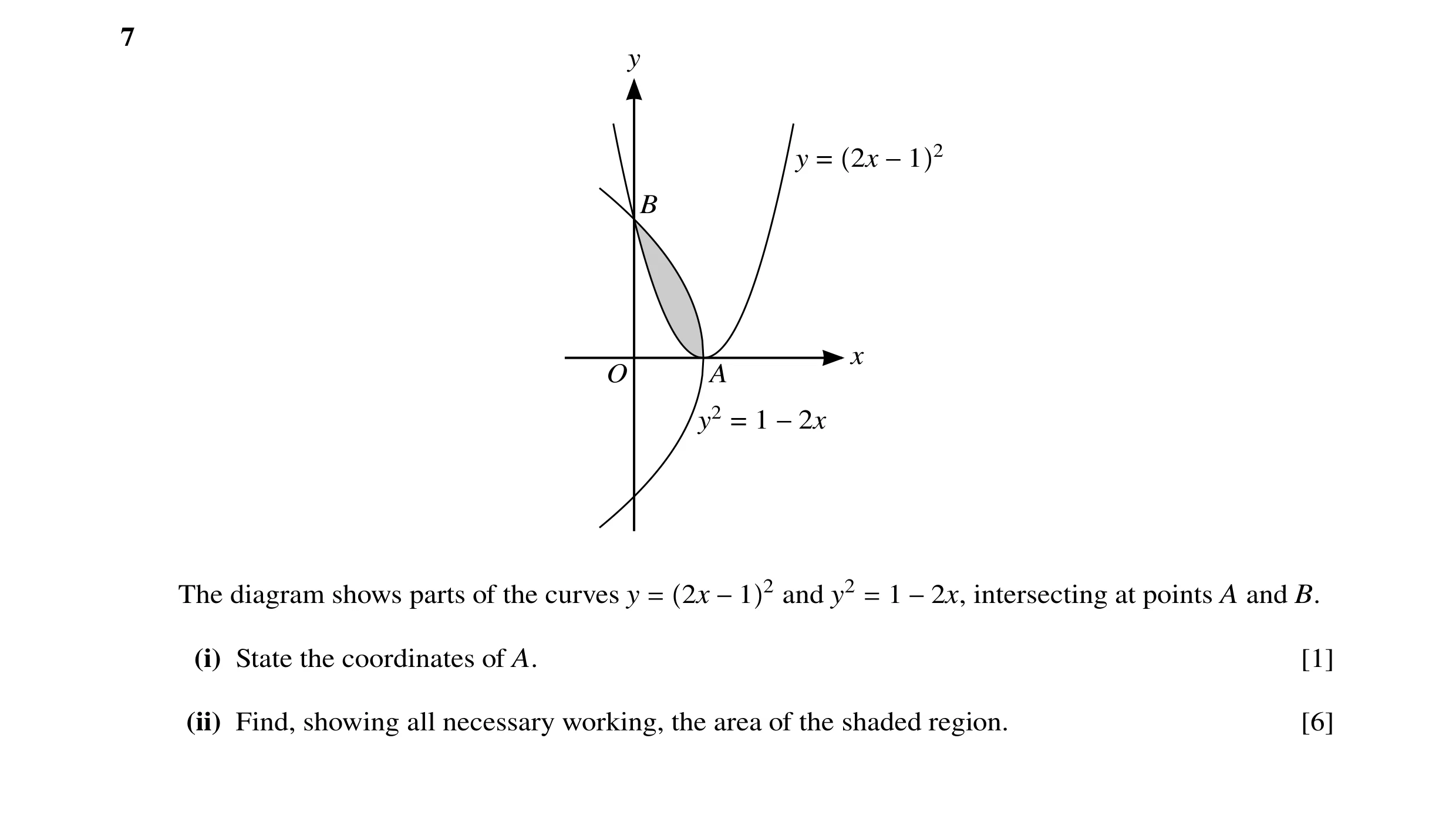 Question 40: y y = 2x −1 2 B x O A y2 = 1 −2x The diagram shows parts of the curves y = 2x −1 2 and y2 = 1 −2x, intersecting at points A and B. (i) Stat…