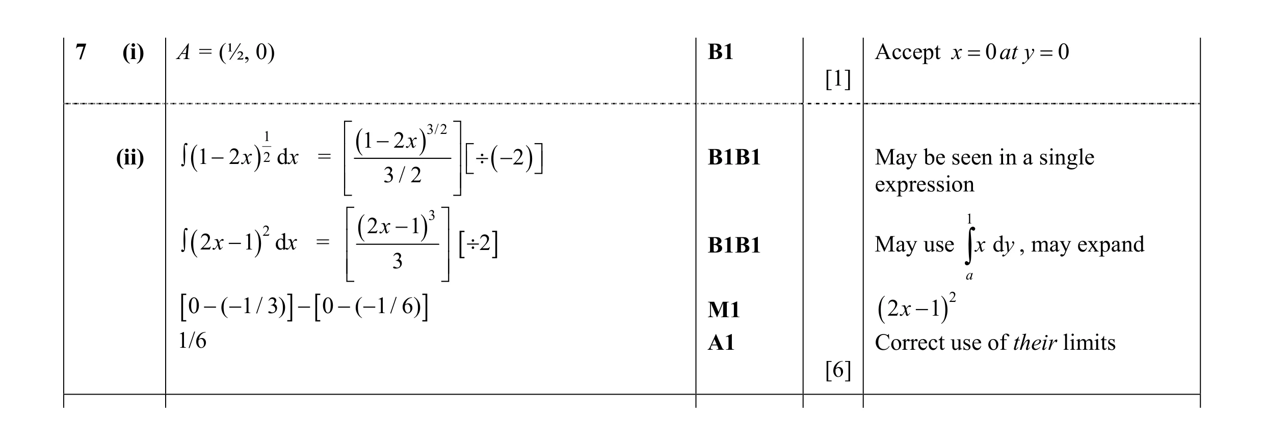 Mark scheme for question 40
