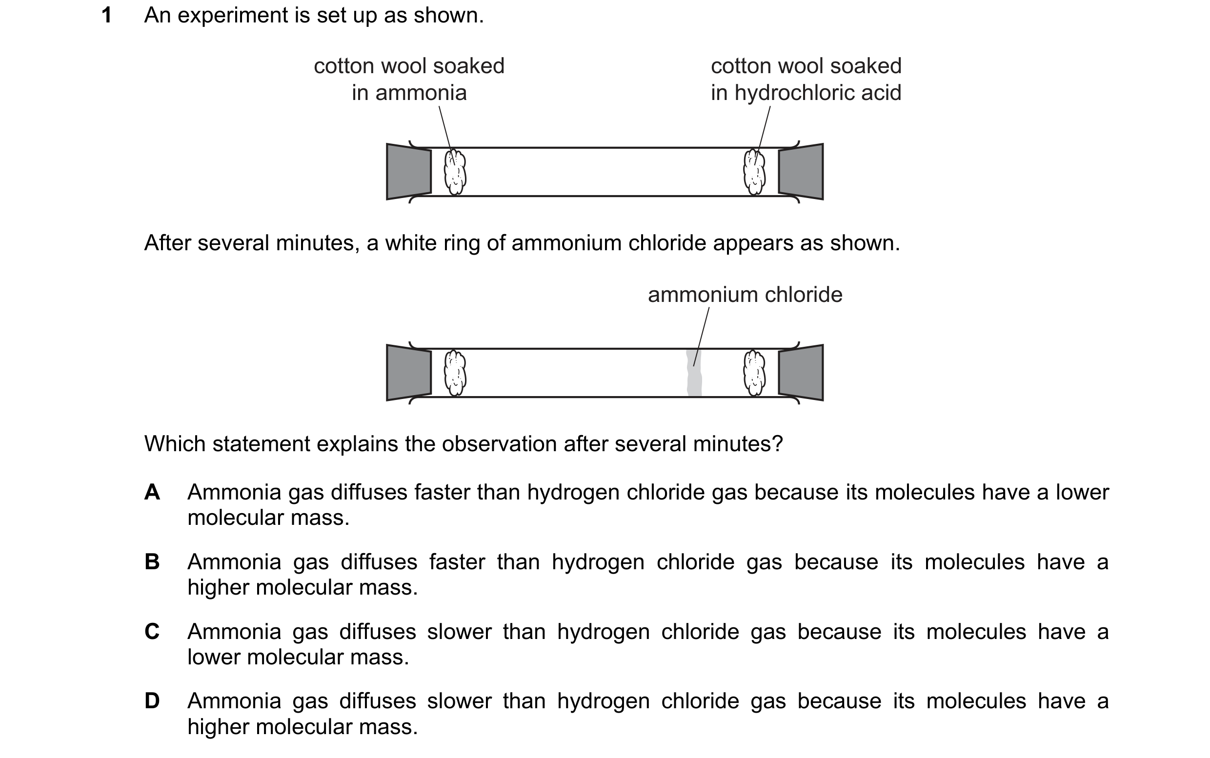 Question 8: An experiment is set up as shown. cotton wool soaked cotton wool soaked in ammonia in hydrochloric acid After several minutes, a white ring…