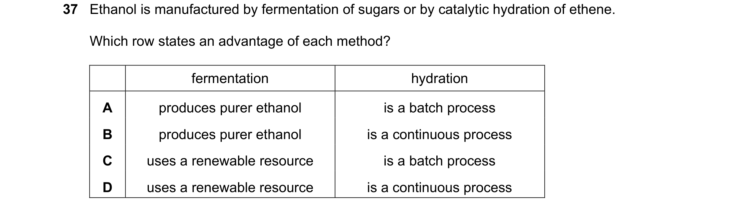 Question 15: Ethanol is manufactured by fermentation of sugars or by catalytic hydration of ethene. Which row states an advantage of each method? fermen…