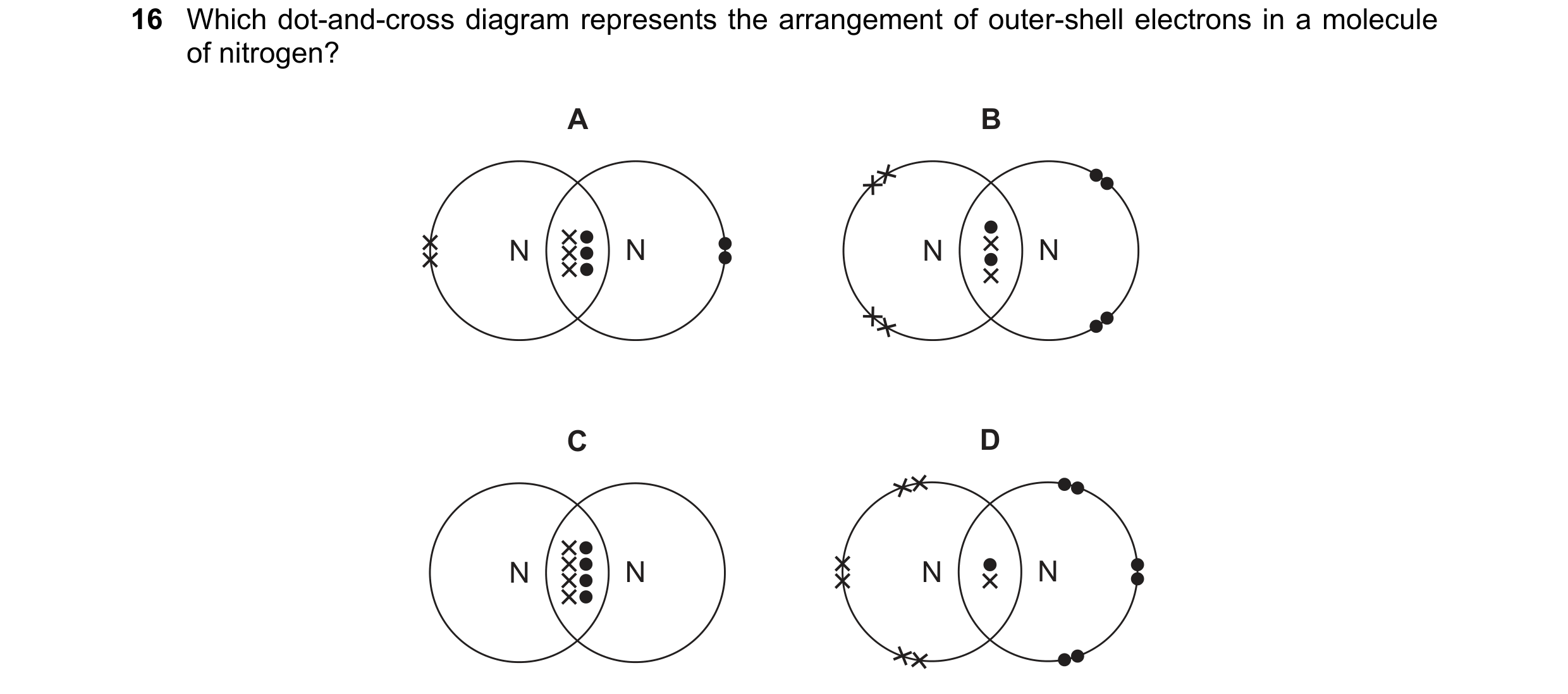 Question 43: Which dot-and-cross diagram represents the arrangement of outer-shell electrons in a molecule of nitrogen? A B N N N N C D N N N N