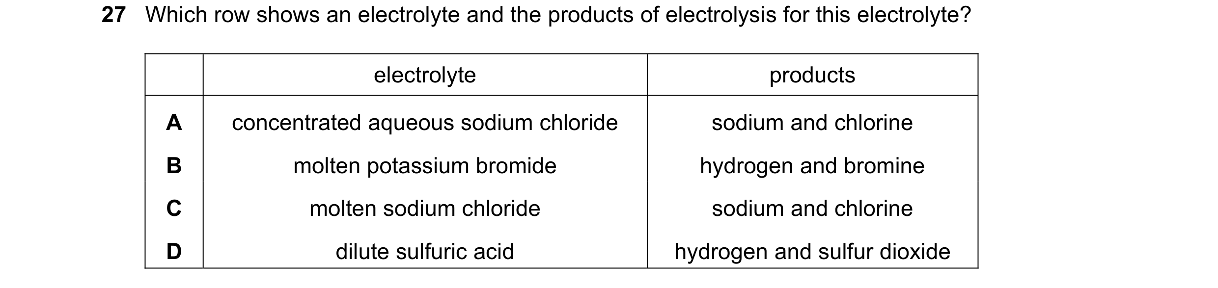 Question 48: Which row shows an electrolyte and the products of electrolysis for this electrolyte? electrolyte products A concentrated aqueous sodium ch…