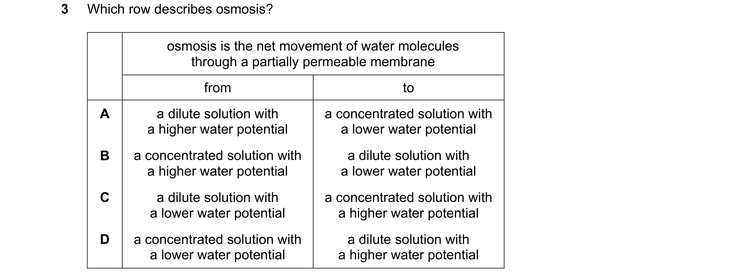 Question 18: Which row describes osmosis? osmosis is the net movement of water molecules through a partially permeable membrane from to A a dilute solut…