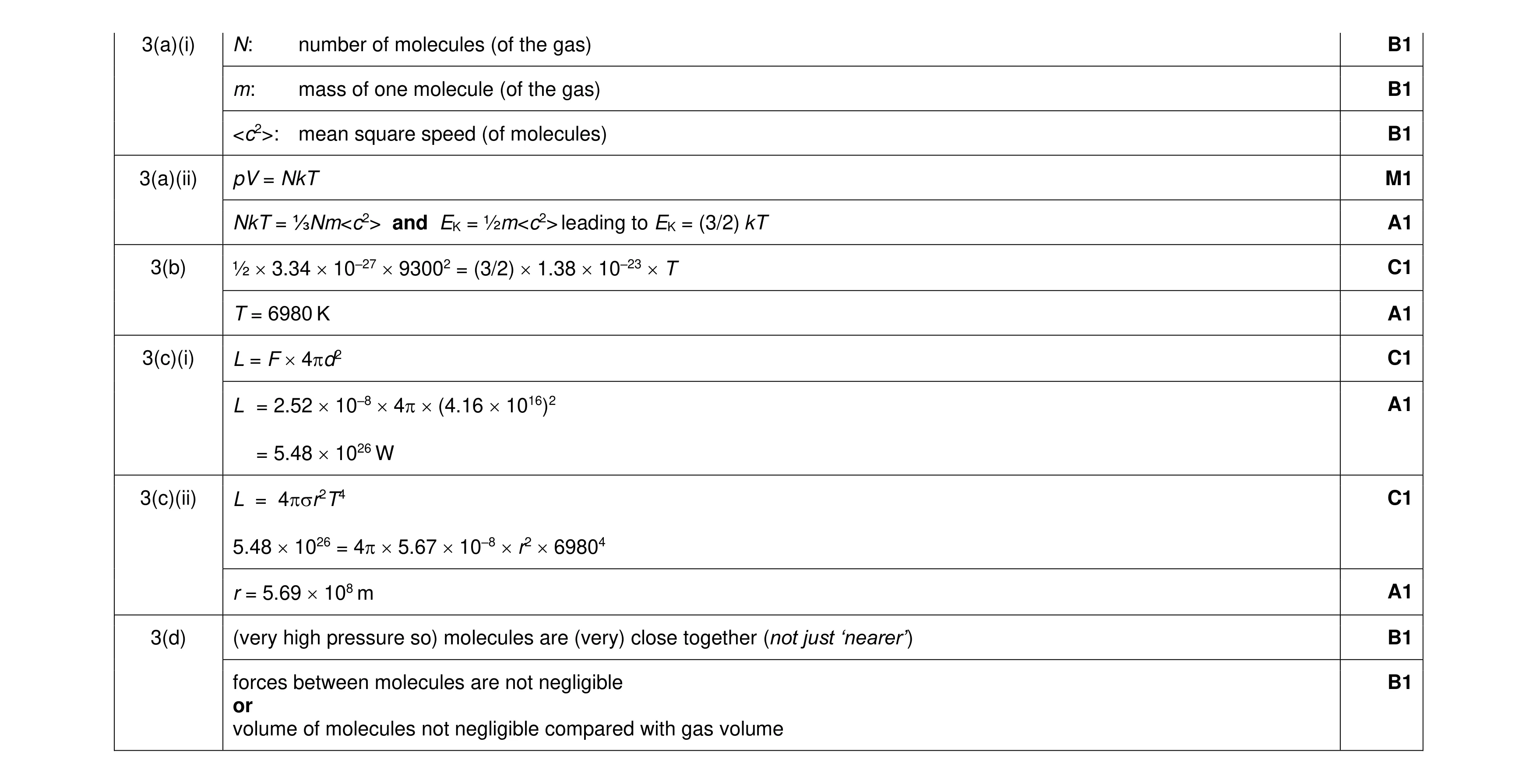Mark scheme for question 7