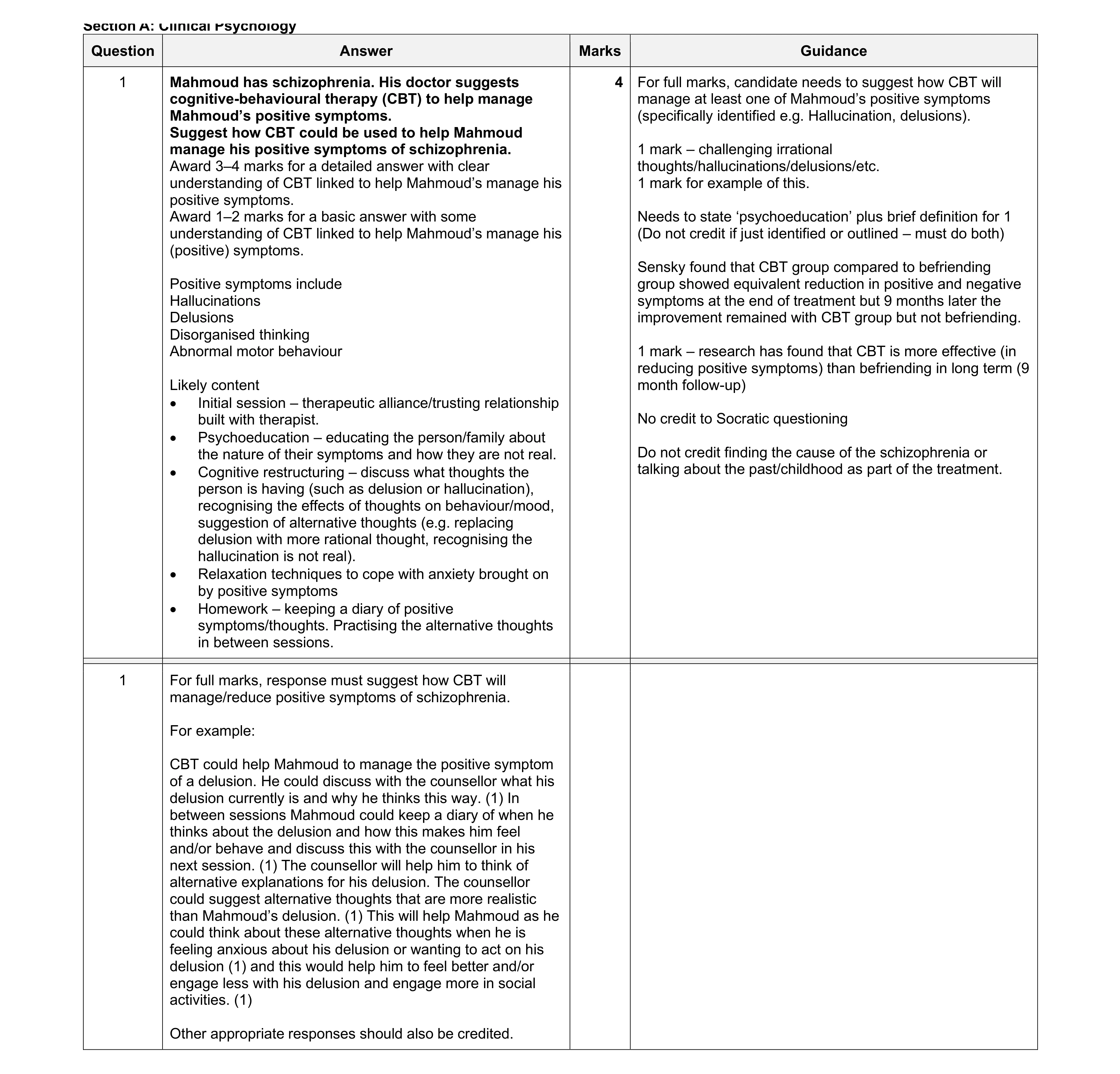 Mark scheme for question 24