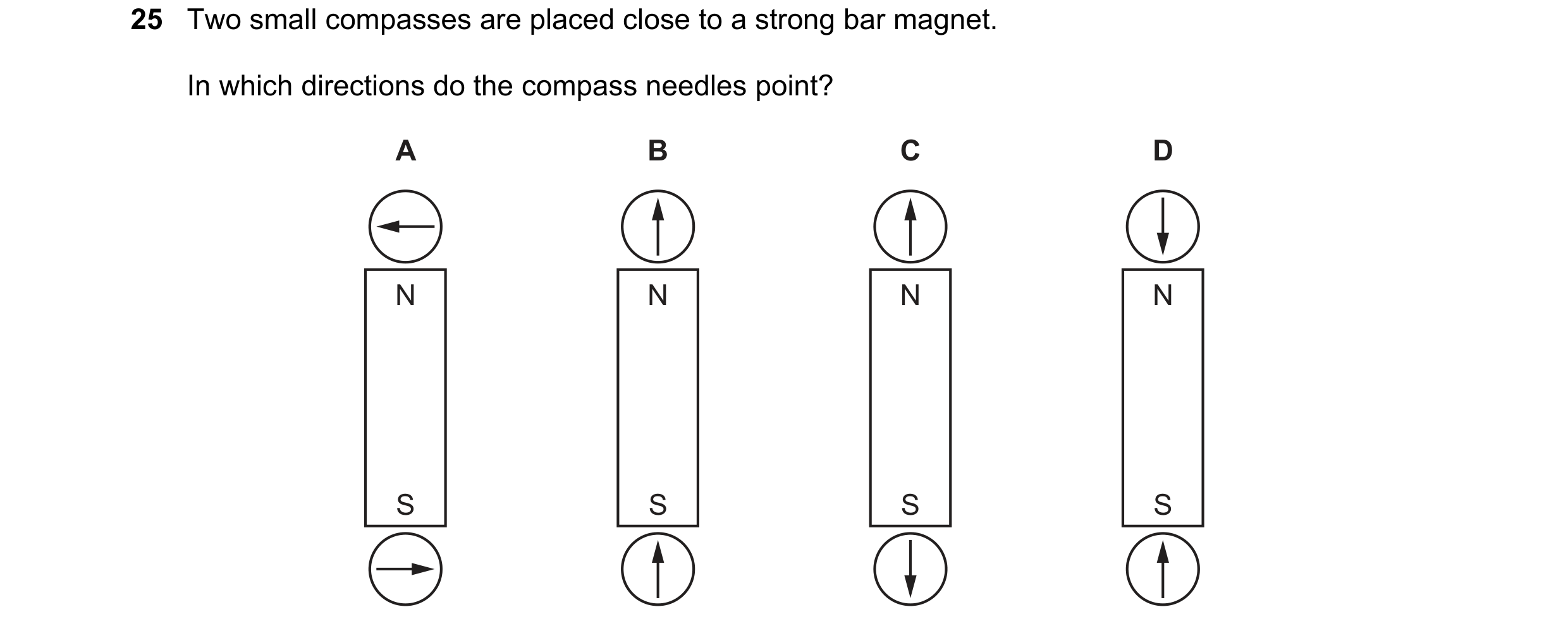 Question 128: Two small compasses are placed close to a strong bar magnet. In which directions do the compass needles point? A B C D N N N N S S S S
