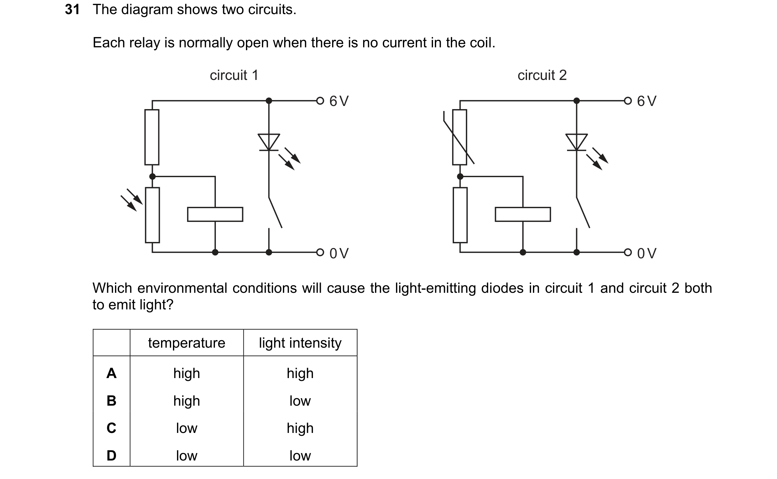 Question 277: The diagram shows two circuits. Each relay is normally open when there is no current in the coil. circuit 1 circuit 2 6 V 6 V 0 V 0 V Which…