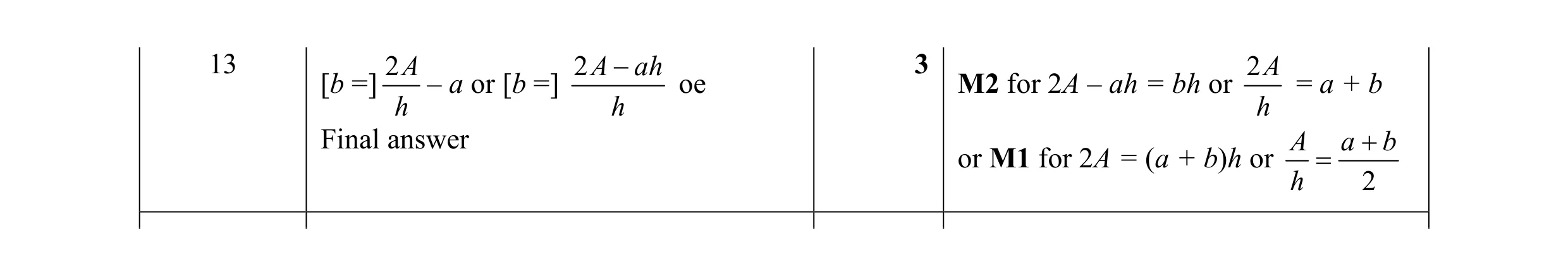 Mark scheme for question 21