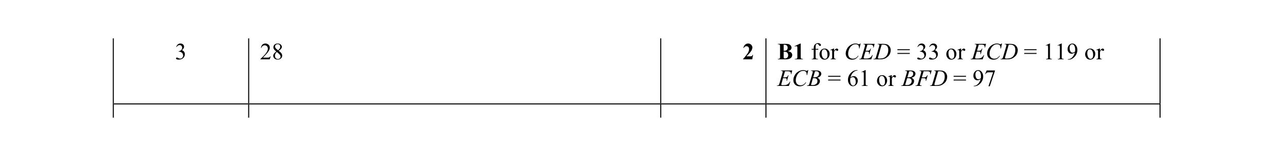 Mark scheme for question 8