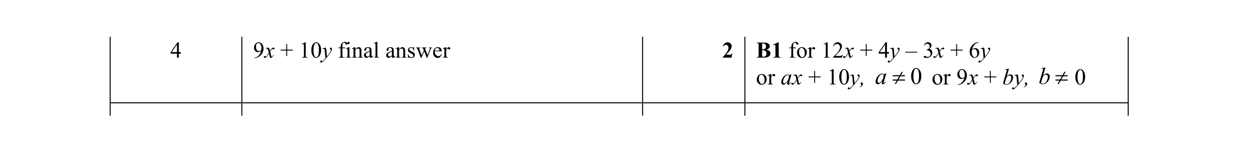 Mark scheme for question 19