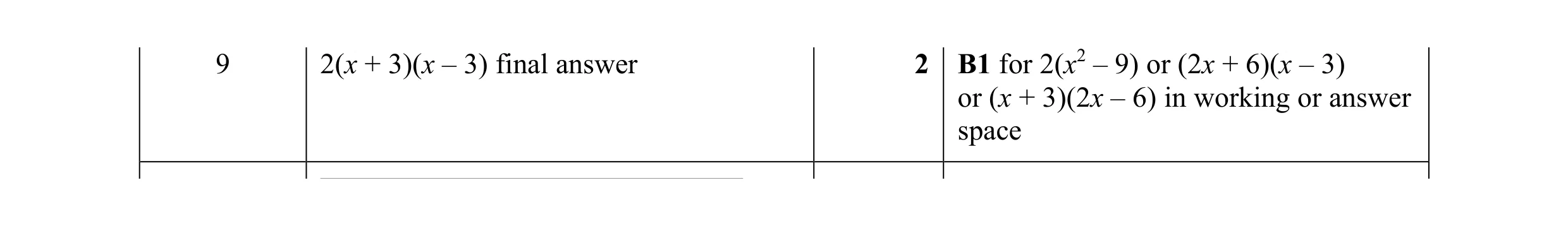 Mark scheme for question 20