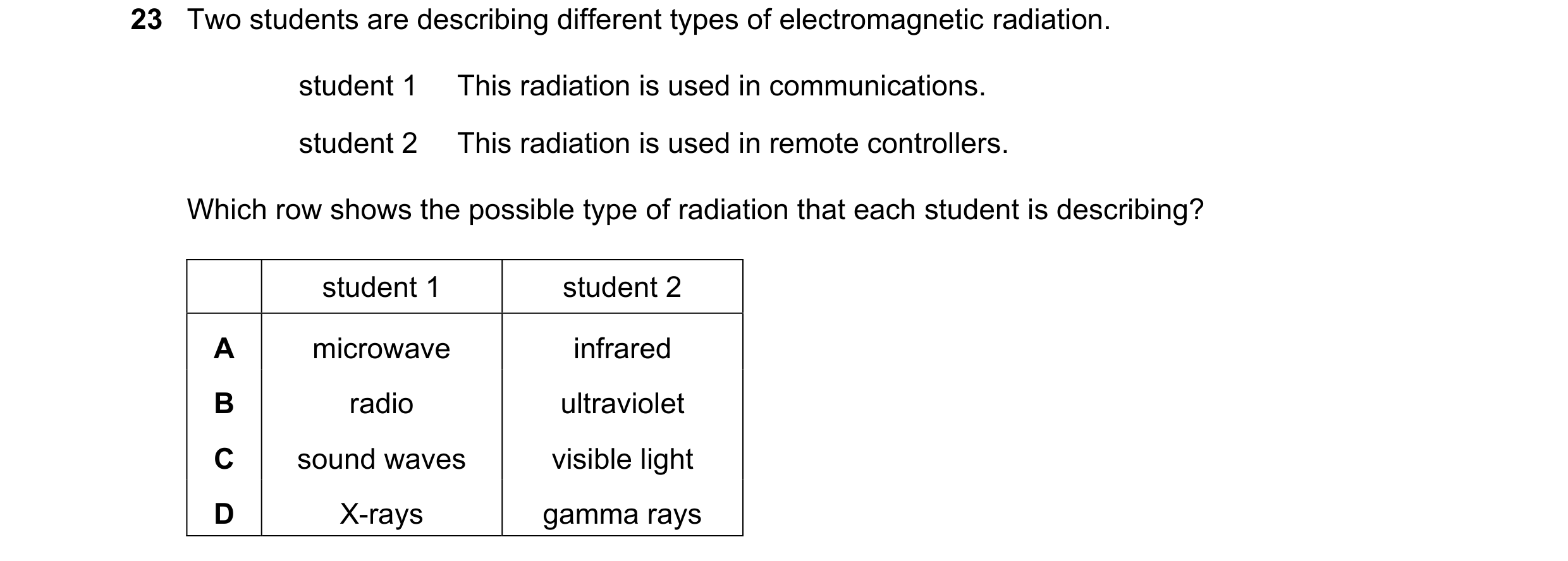 Question 107: Two students are describing different types of electromagnetic radiation. student 1 This radiation is used in communications. student 2 Thi…