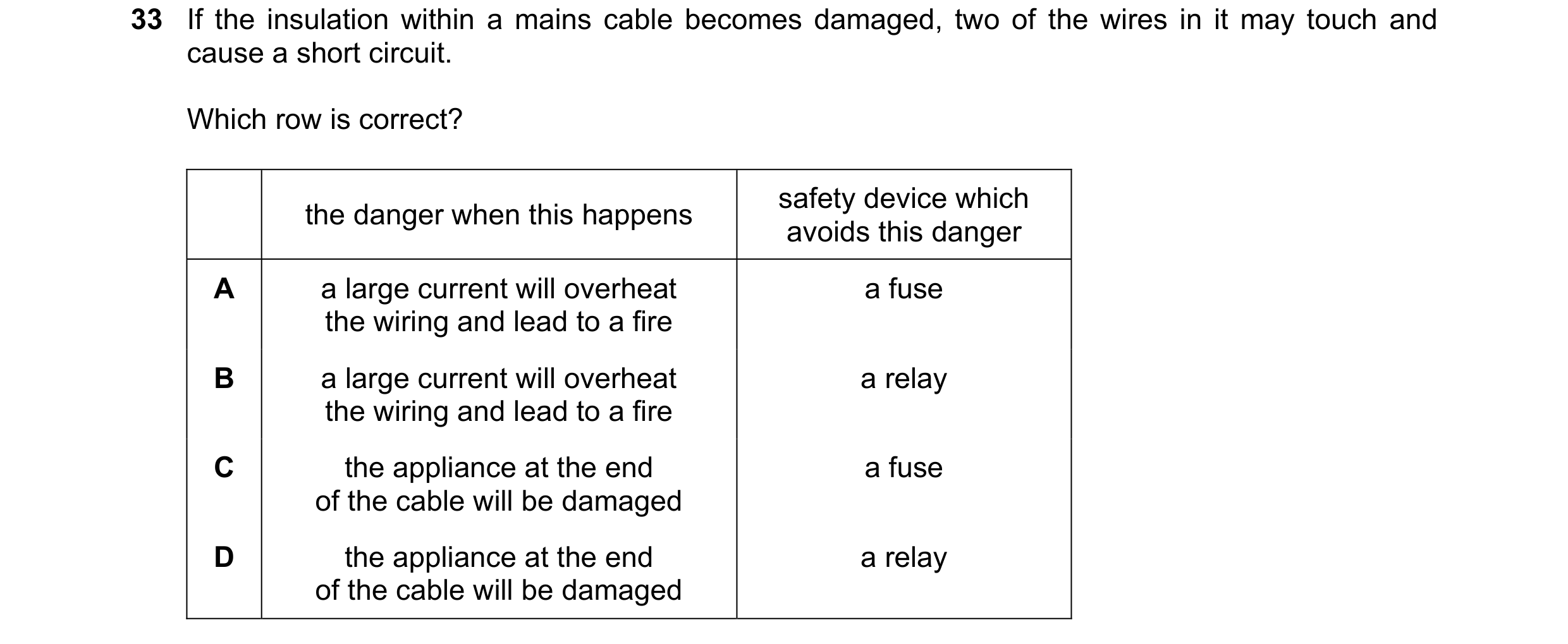 Question 113: If the insulation within a mains cable becomes damaged, two of the wires in it may touch and cause a short circuit. Which row is correct? s…
