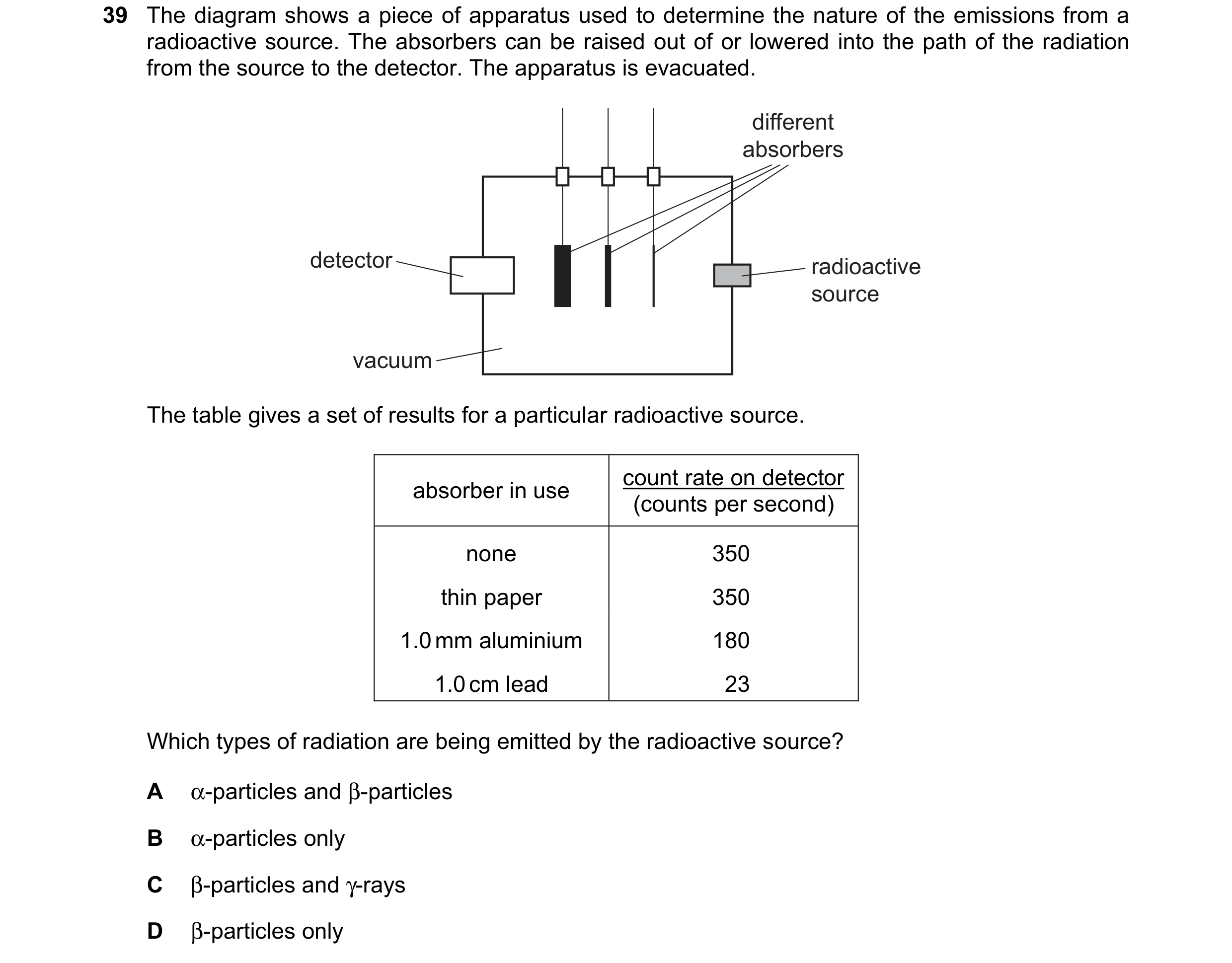 Question 181: The diagram shows a piece of apparatus used to determine the nature of the emissions from a radioactive source. The absorbers can be raised…