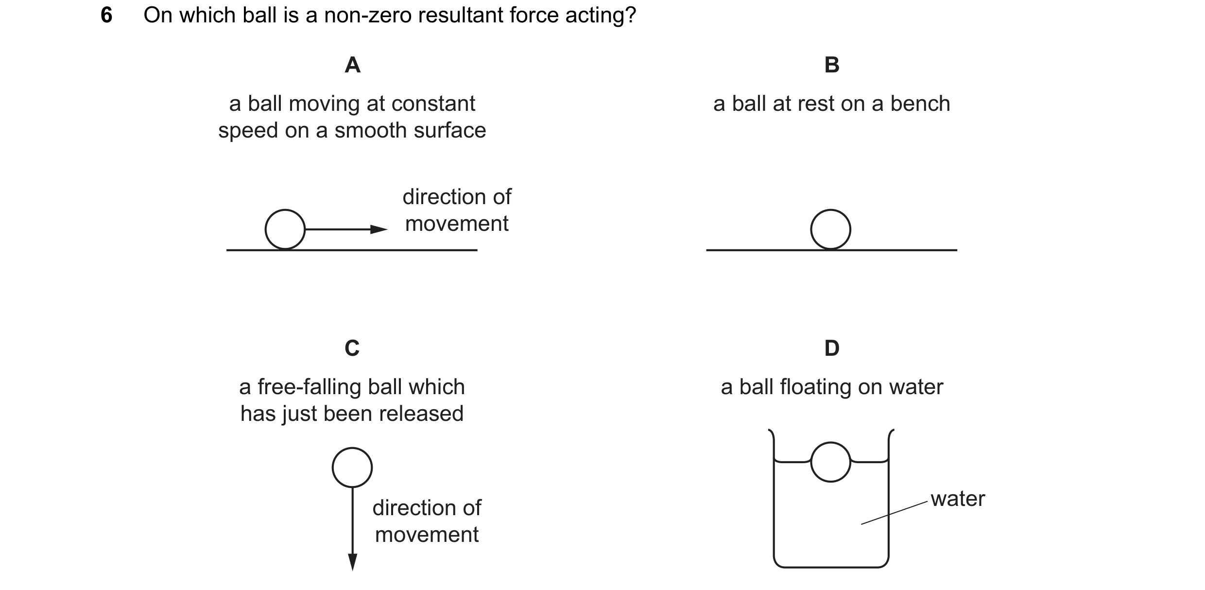 Question 261: On which ball is a non-zero resultant force acting? A B a ball moving at constant a ball at rest on a bench speed on a smooth surface direc…
