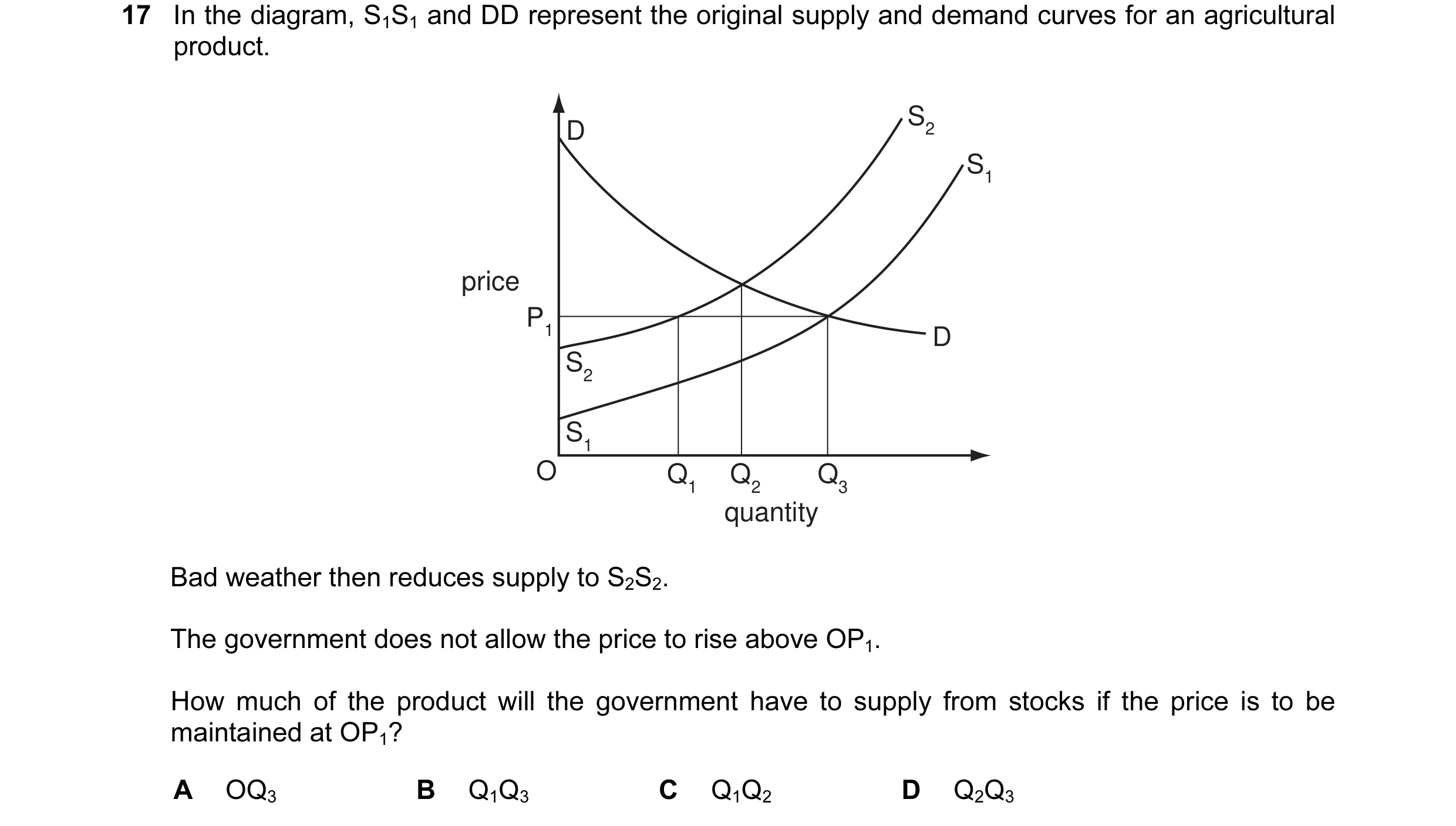 Question 44: In the diagram, S1S1 and DD represent the original supply and demand curves for an agricultural product. S2 D S1 price P1 D S2 S1 O Q1 Q2 Q…