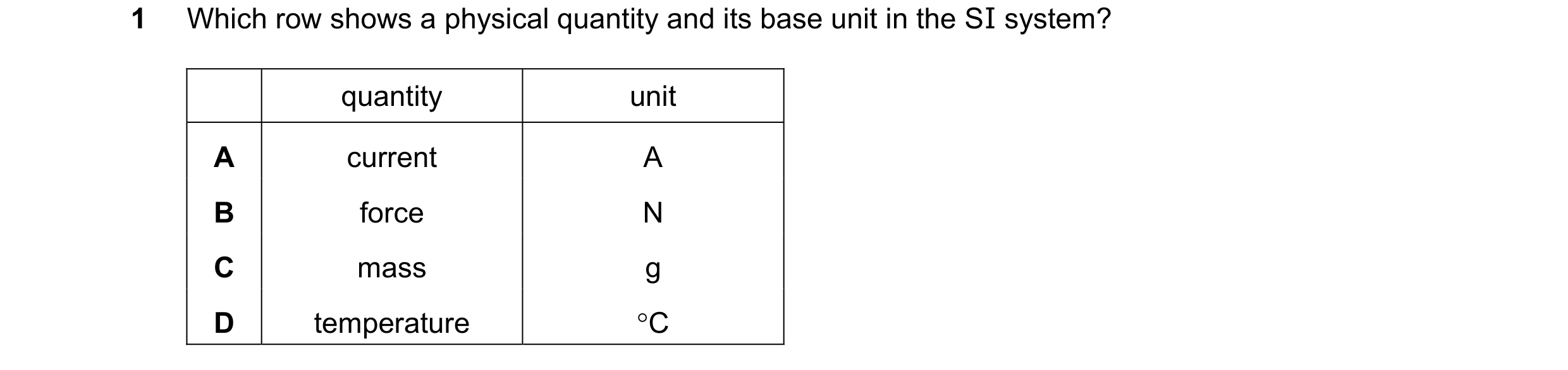 Question 126: Which row shows a physical quantity and its base unit in the SI system? quantity unit A current A B force N C mass g D temperature C