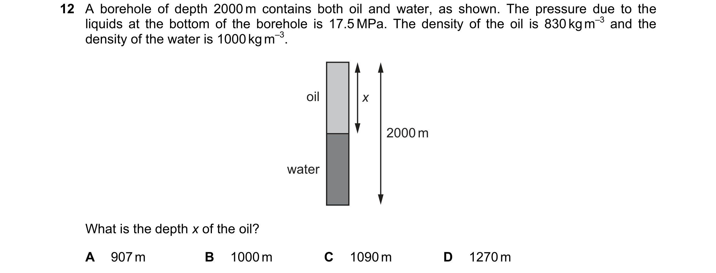 Question 165: A borehole of depth 2000 m contains both oil and water, as shown. The pressure due to the liquids at the bottom of the borehole is 17.5 MPa…