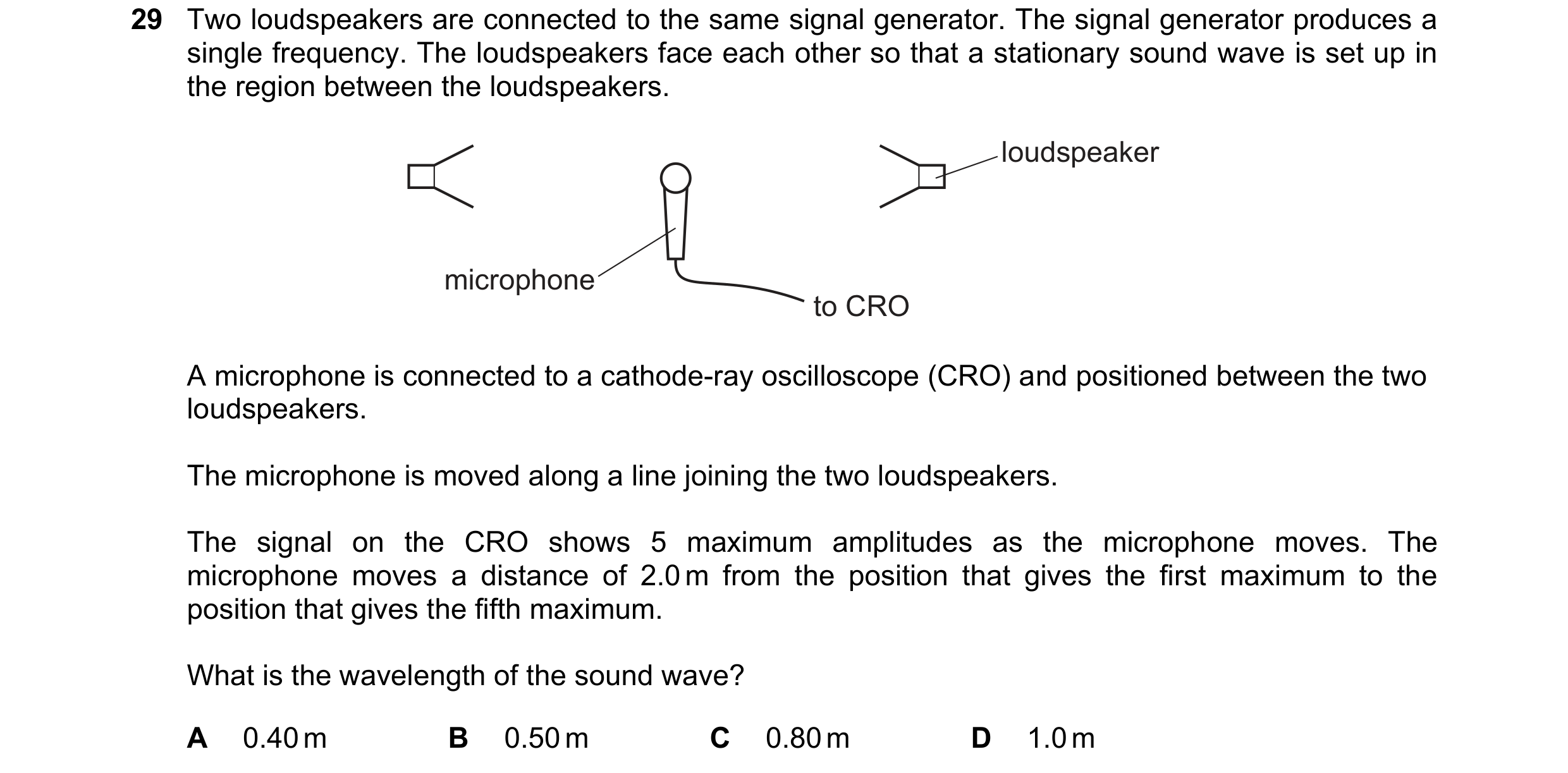 Question 120: Two loudspeakers are connected to the same signal generator. The signal generator produces a single frequency. The loudspeakers face each o…