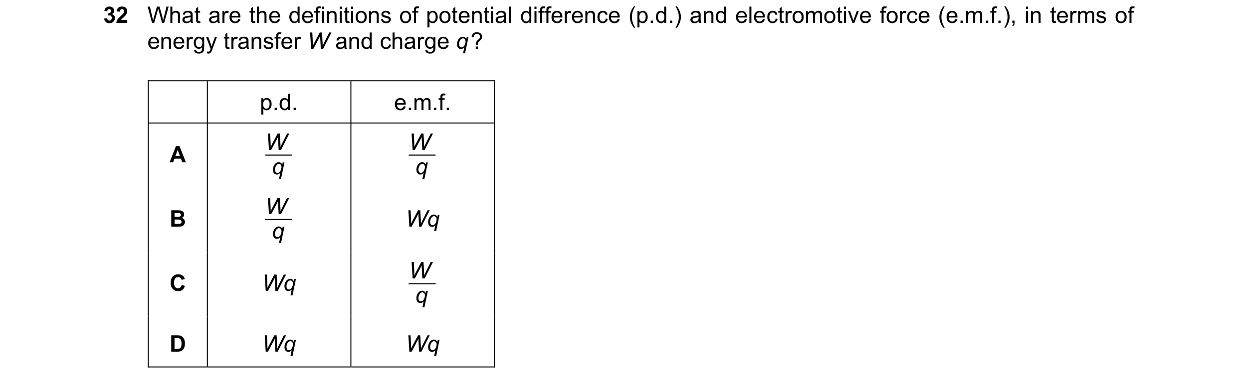 Question 159: What are the definitions of potential difference (p.d.) and electromotive force (e.m.f.), in terms of energy transfer W and charge q ? p.d.…