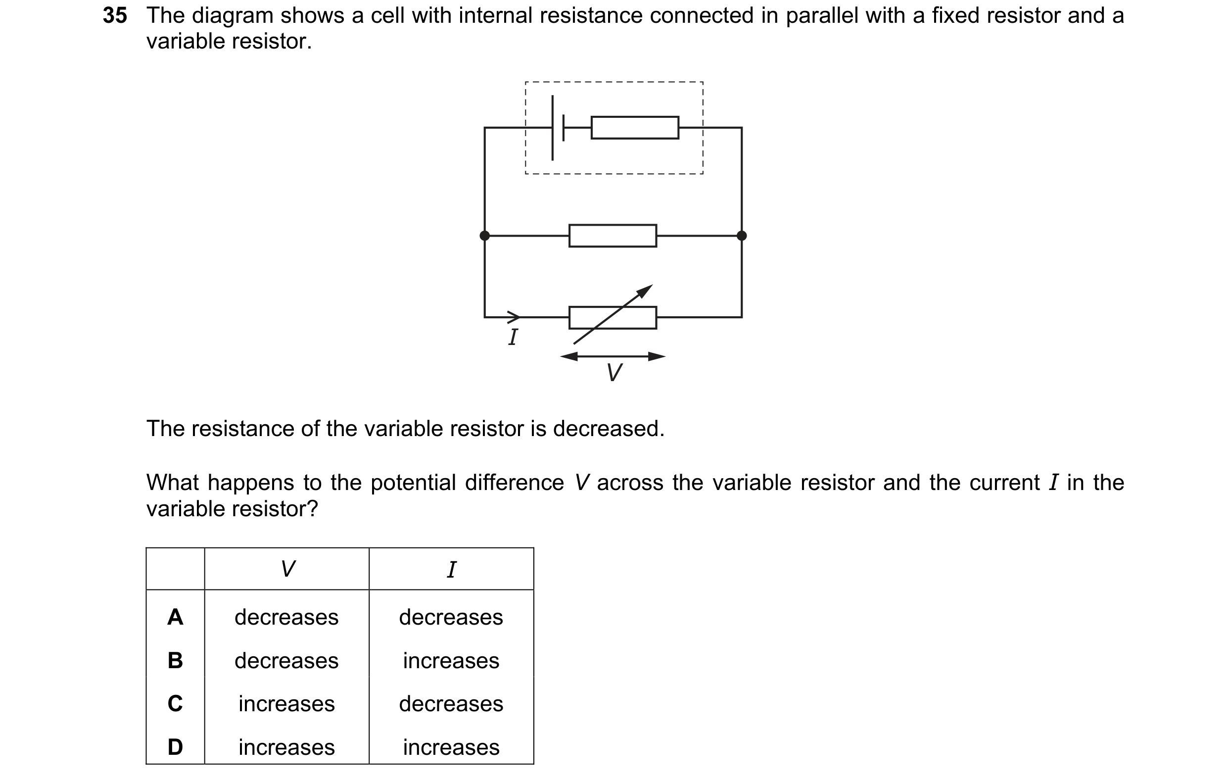 Question 200: The diagram shows a cell with internal resistance connected in parallel with a fixed resistor and a variable resistor. I V The resistance o…
