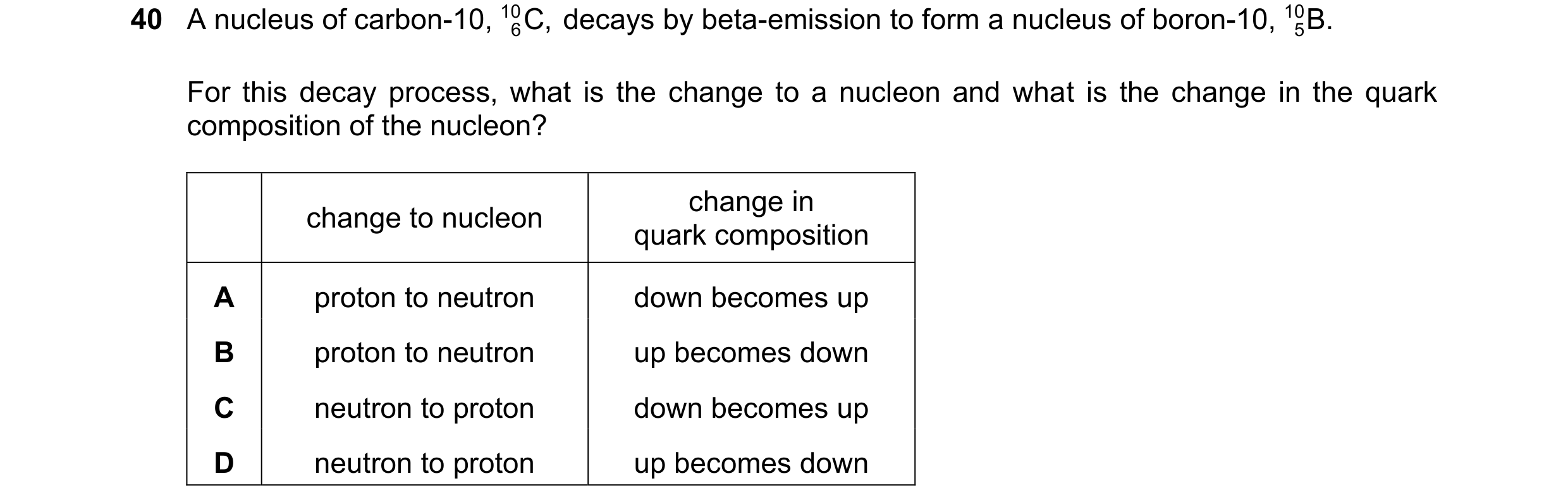 Question 62: A nucleus of carbon-10, 10 6C, decays by beta-emission to form a nucleus of boron-10, 10 5B. For this decay process, what is the change to …