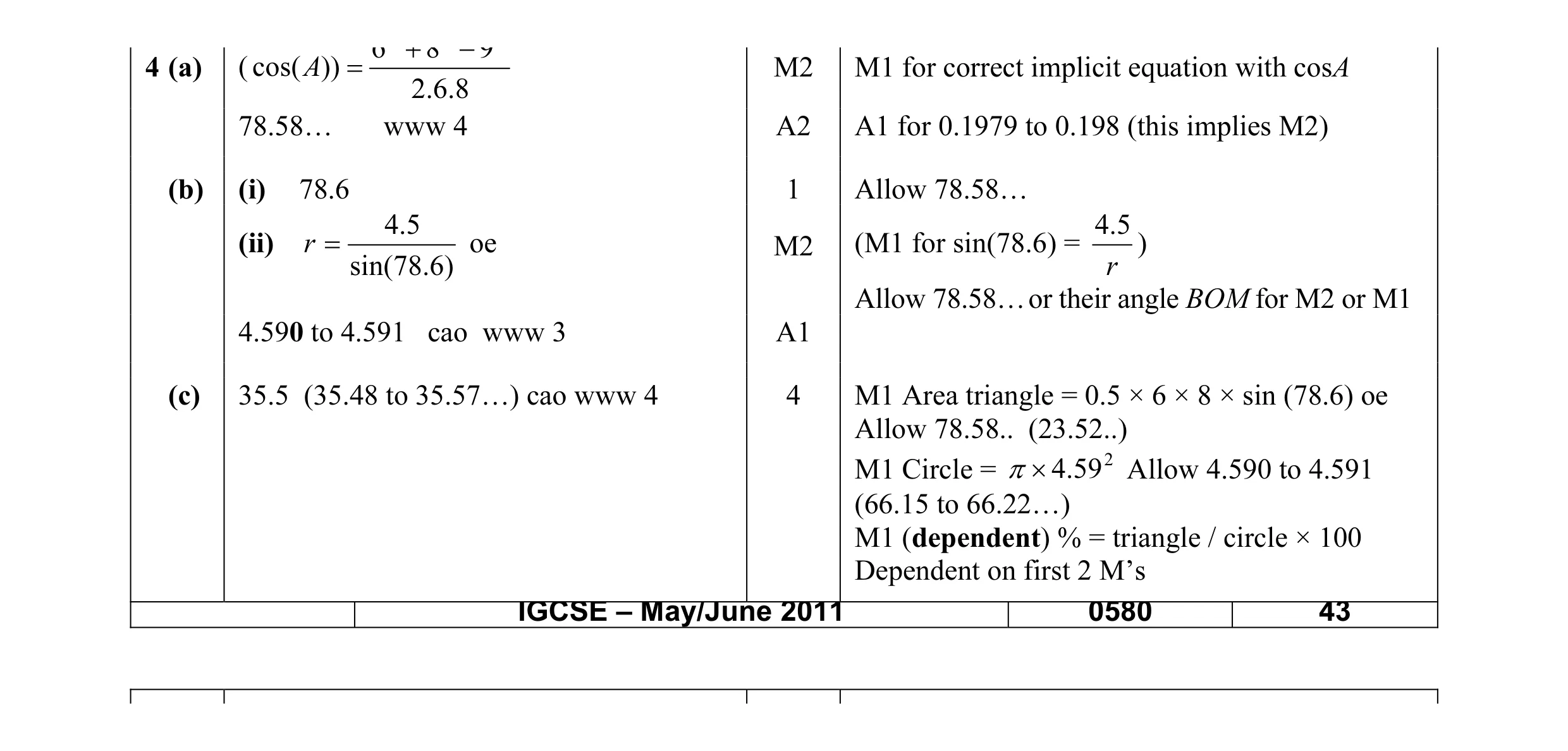 Mark scheme for question 7
