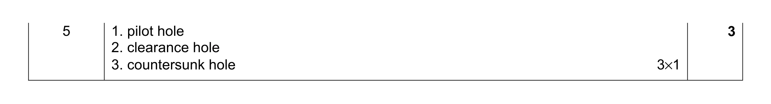Mark scheme for question 159