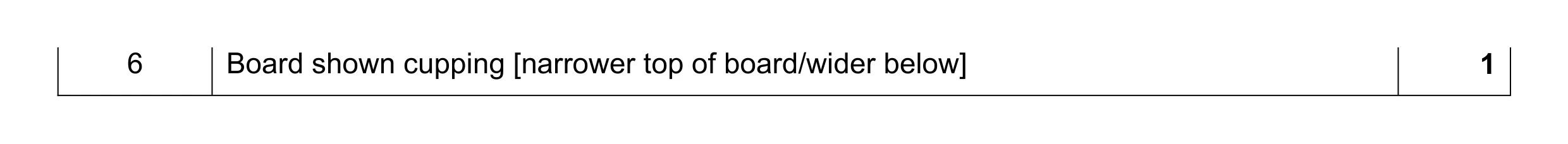 Mark scheme for question 160