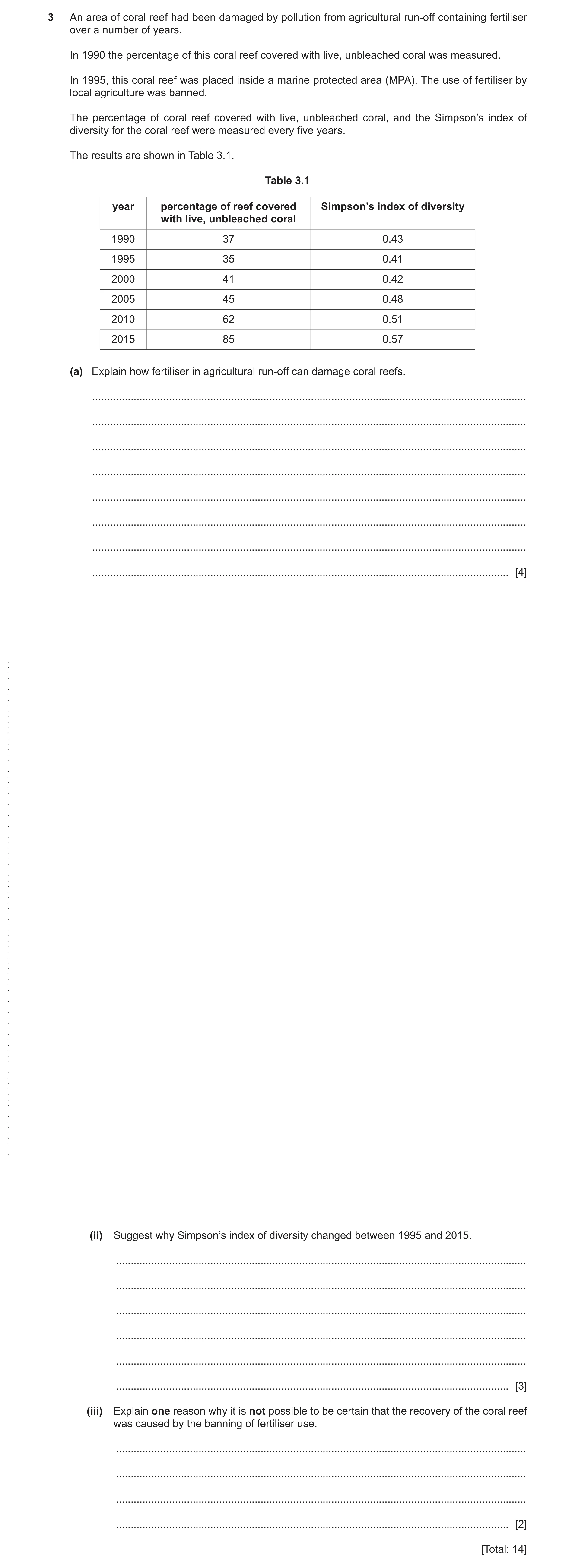 Question 23: An area of coral reef had been damaged by pollution from agricultural run‑off containing fertiliser over a number of years. In 1990 the per…