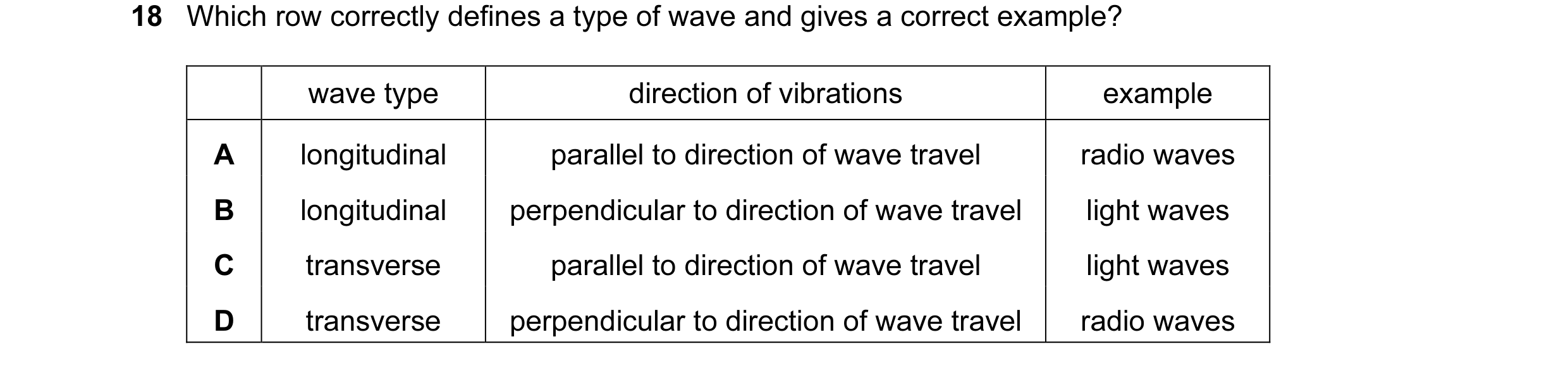 Question 36: Which row correctly defines a type of wave and gives a correct example? wave type direction of vibrations example A longitudinal parallel t…