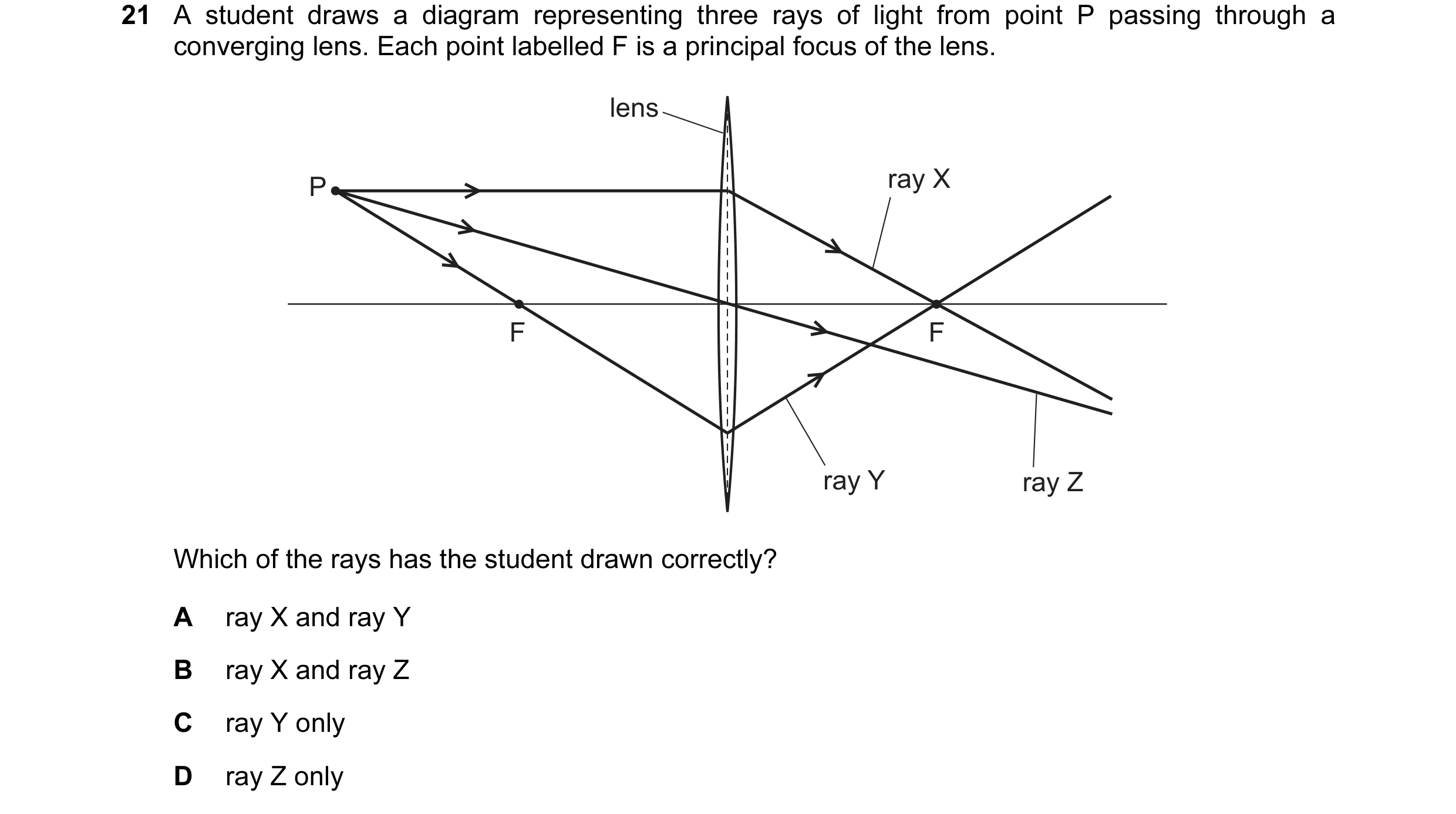 Question 89: A student draws a diagram representing three rays of light from point P passing through a converging lens. Each point labelled F is a princ…