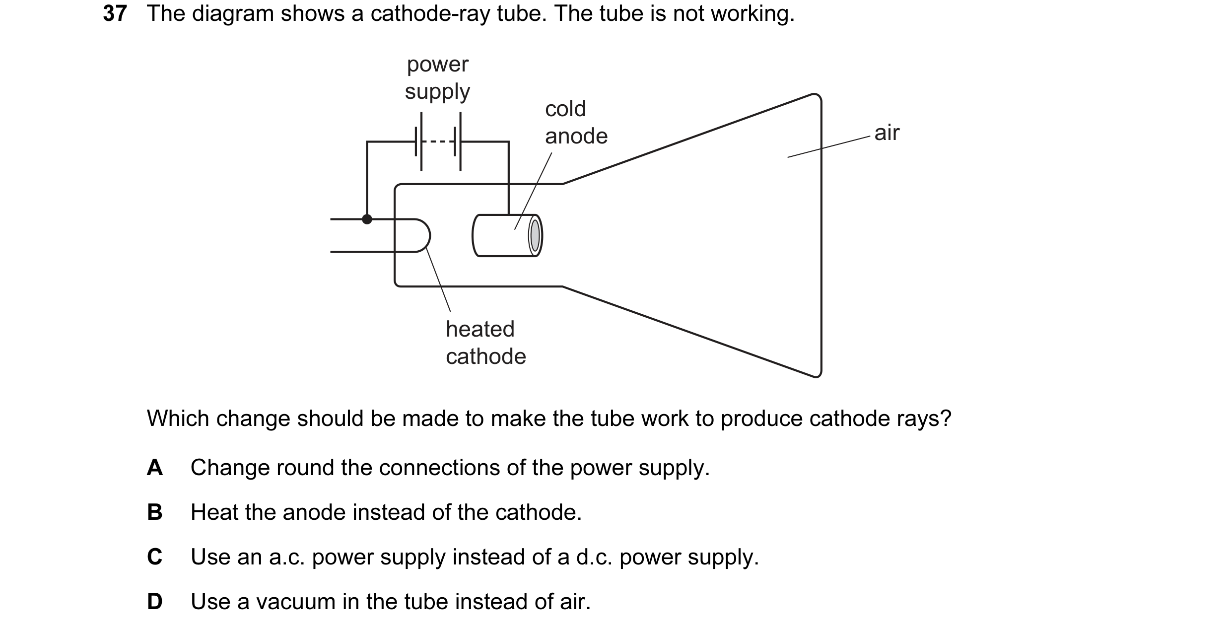 Question 83: The diagram shows a cathode-ray tube. The tube is not working. power supply cold anode air heated cathode Which change should be made to ma…