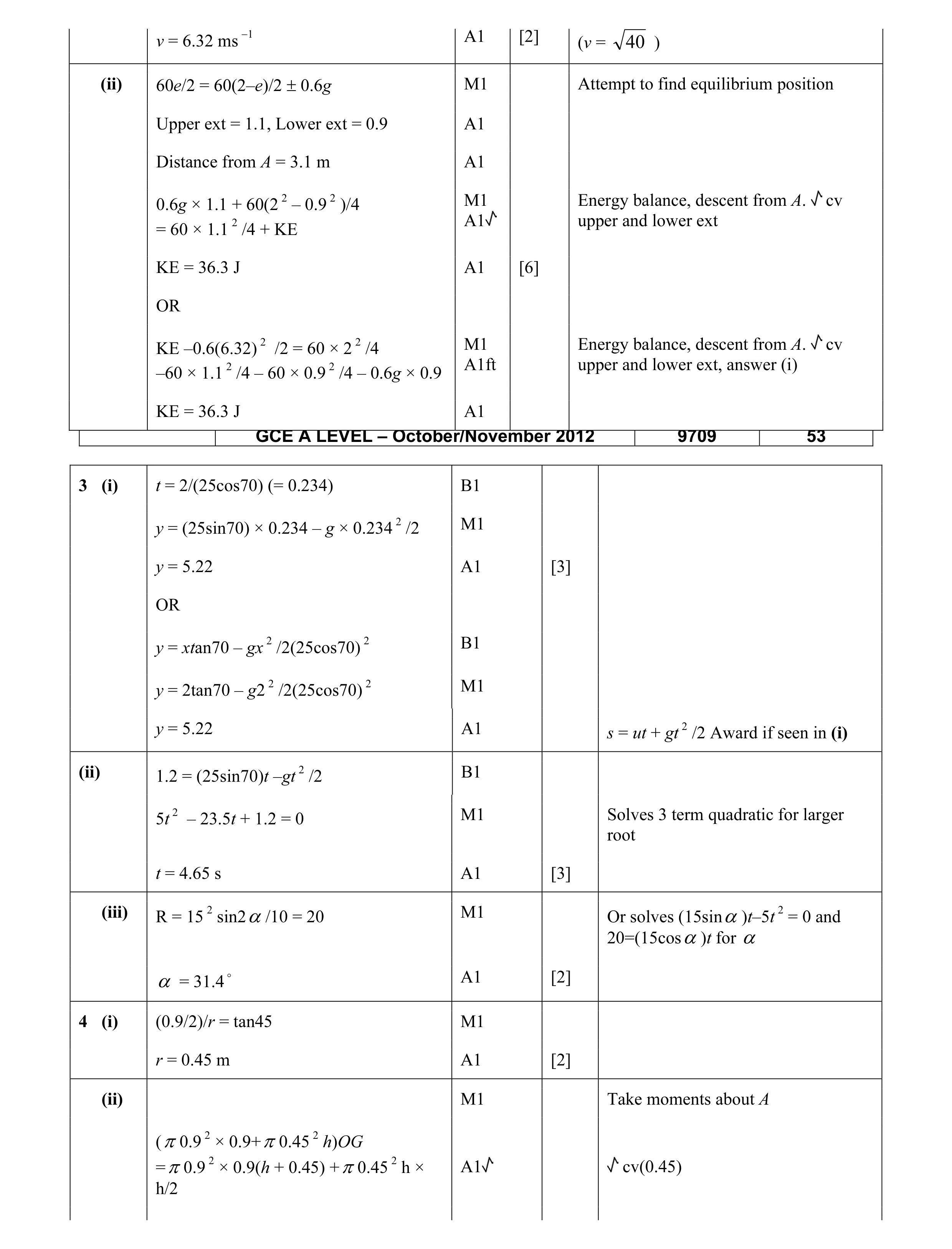 Mark scheme for question 79