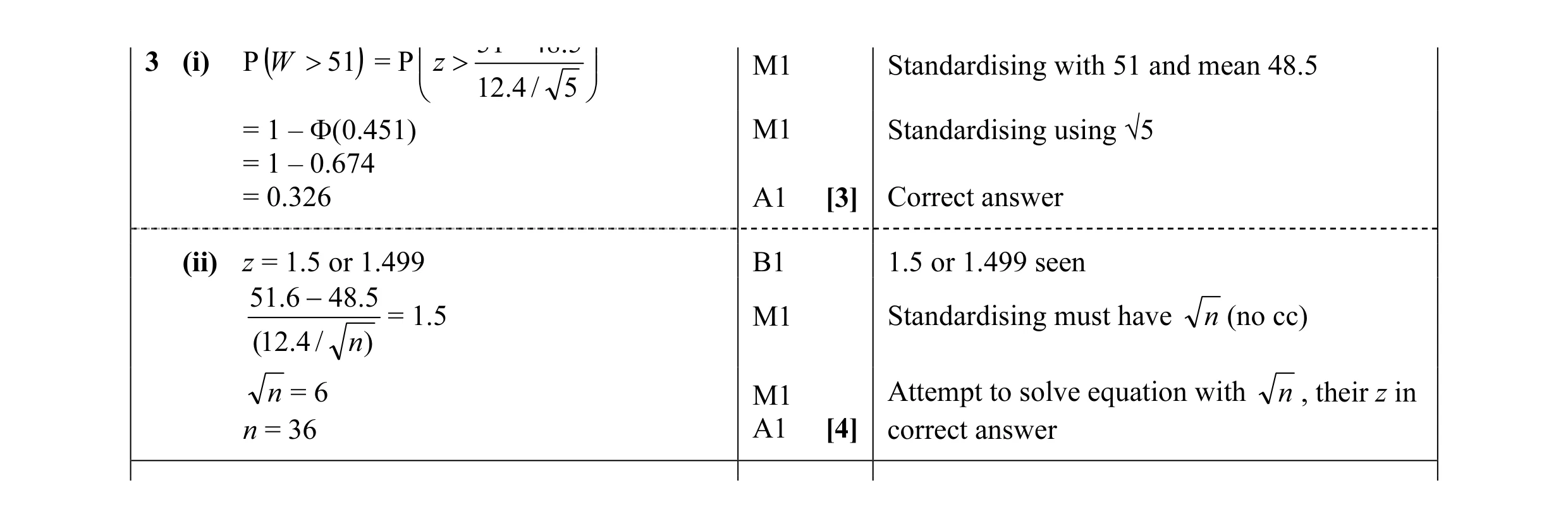 Mark scheme for question 2